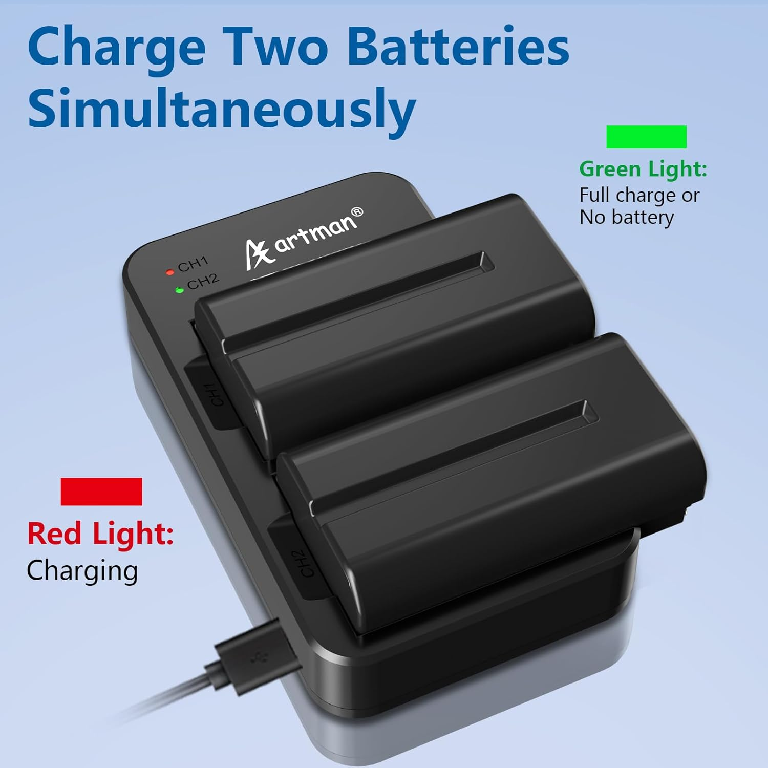 Artman NP-F550 Battery and Dual USB Charger for Sony NP-F970 F750 F550 F330 F530 F570 F770 F960, CCD-SC55, TR516 TR716 TR818 TR910 TR917, Battery for LED Light, Monitor, Camera Slider (2-Pack 2900Mah) image number 1