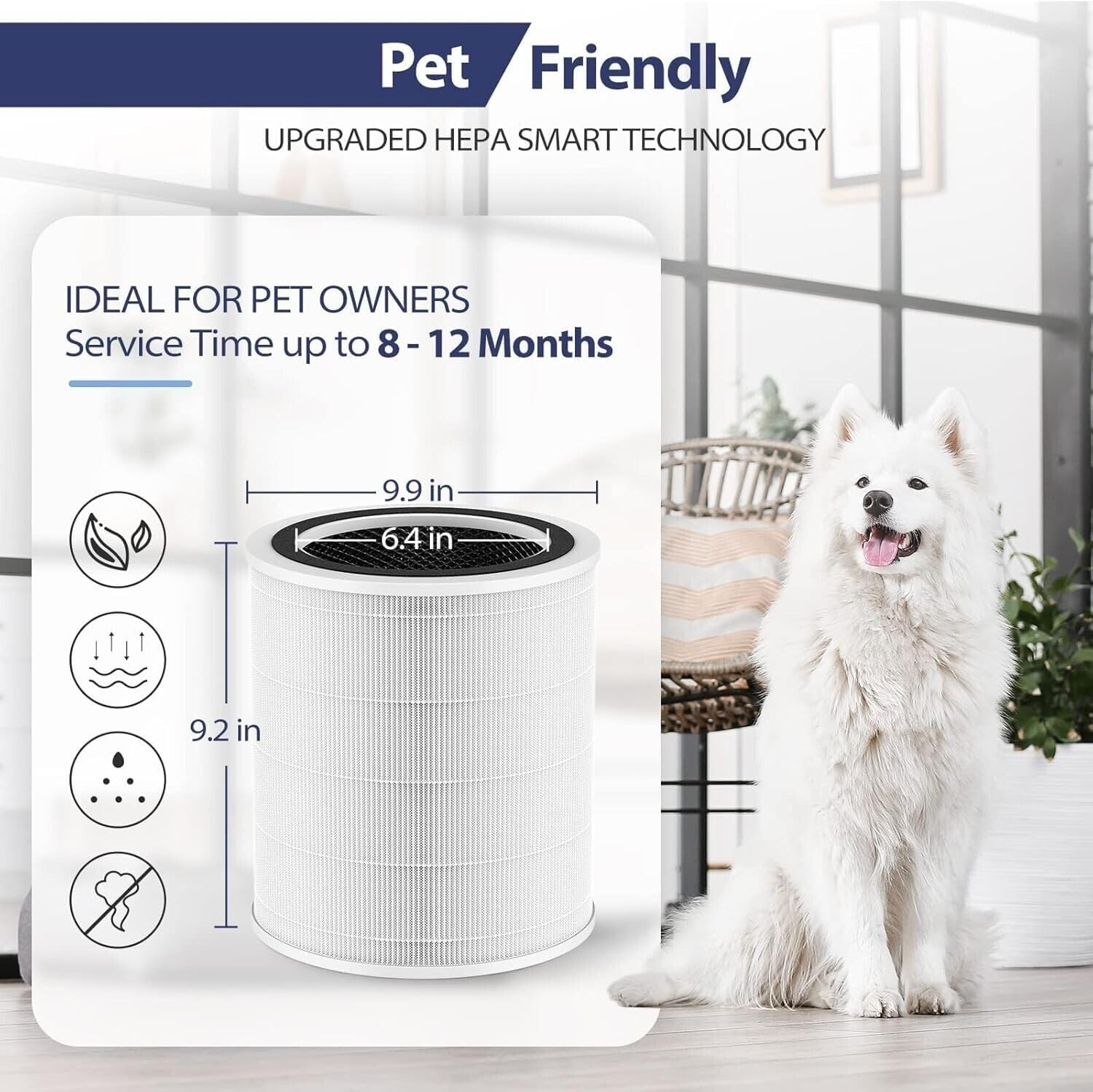 2 Pack Core 400S HEPA Air Filter, Compatible with LEVOIT Core 400S Air Purifier, 3-In-1 H13 True Hepa/Activated Carbon Replacement Filters, Model Core 400S, Core 400S-Rf (White)