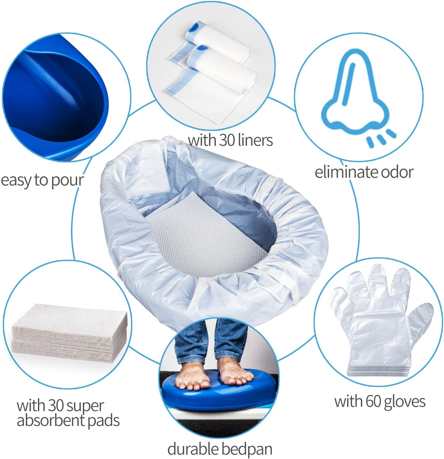 Bedpan Set with 30 Super Absorbent Pads and Disposable Liners, Bed Pans for Elderly Females Women and Men Comfortable, Thick PP Extra Large Heavy Duty by MINIVON image number 3