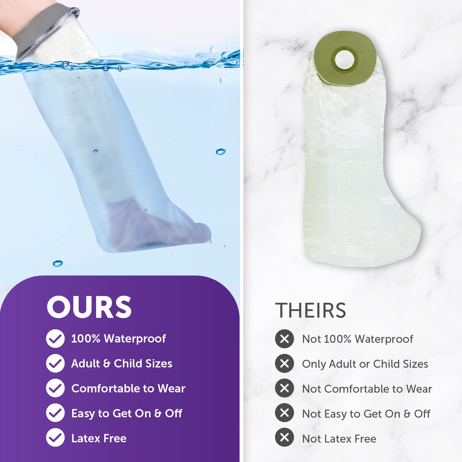 Waterproof Leg Cover for Shower & Bath - Adult - Reusable Waterproof Cast Protector Leg Sleeve Made with a Soft, Stretchy Neoprene Seal & High Grade PVC Body &ndash; Small-Medium, 78 Cm X 44 Cm, Grey image number 5