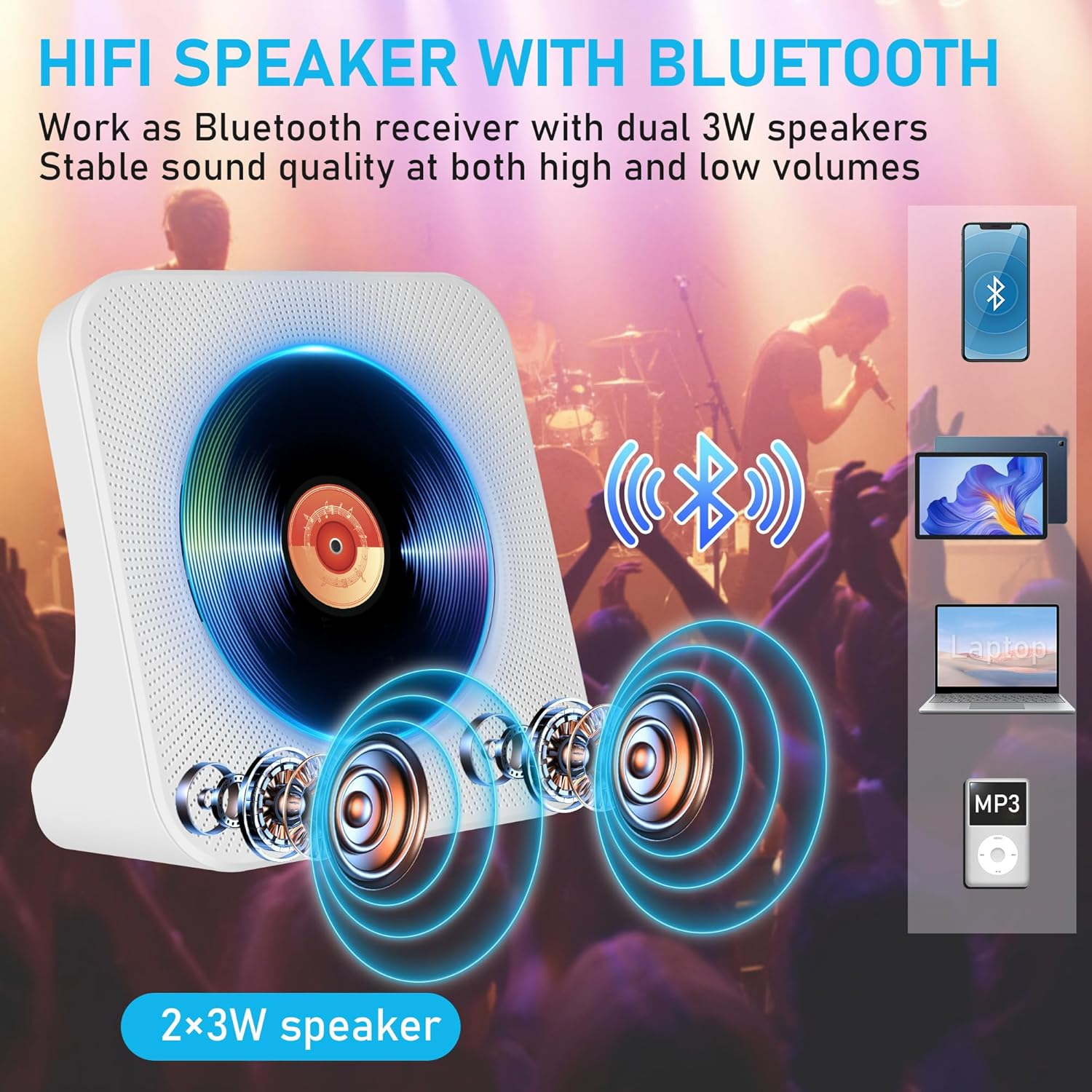 Portable CD Player with 4000Mah Battery Rechargeable, Support Bluetooth, FM Radio, USB Port, AUX In/Output, Timer, Remote, Hifi CD Music Player with Speakers for Home SHIWAKOTO