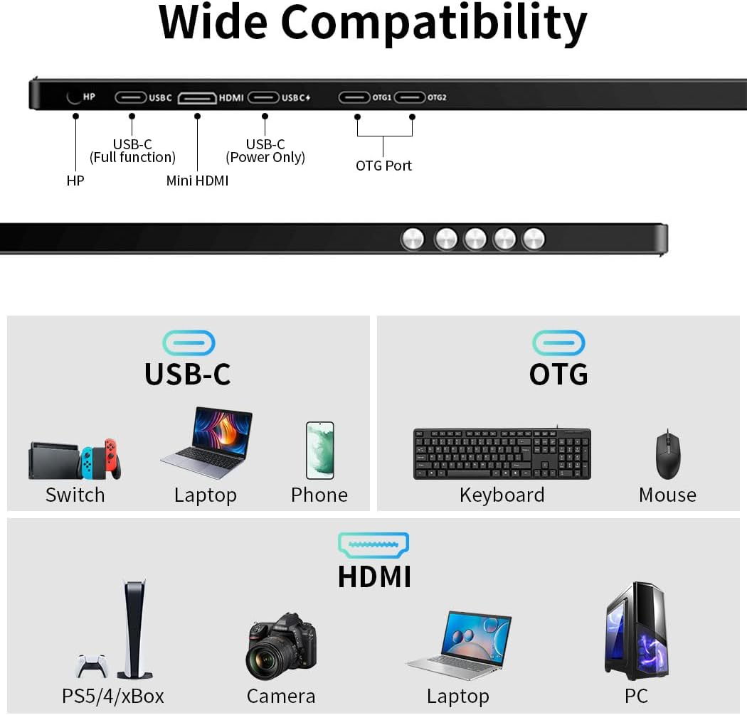 13.3 Inch USB C Portable Monitor, 1080P Mobile Screen with Dual Type-C Mini HDMI, Lightweight, HDR, Narrow Bezel for Laptop PC Phone Mac Surface Game Console image number 4