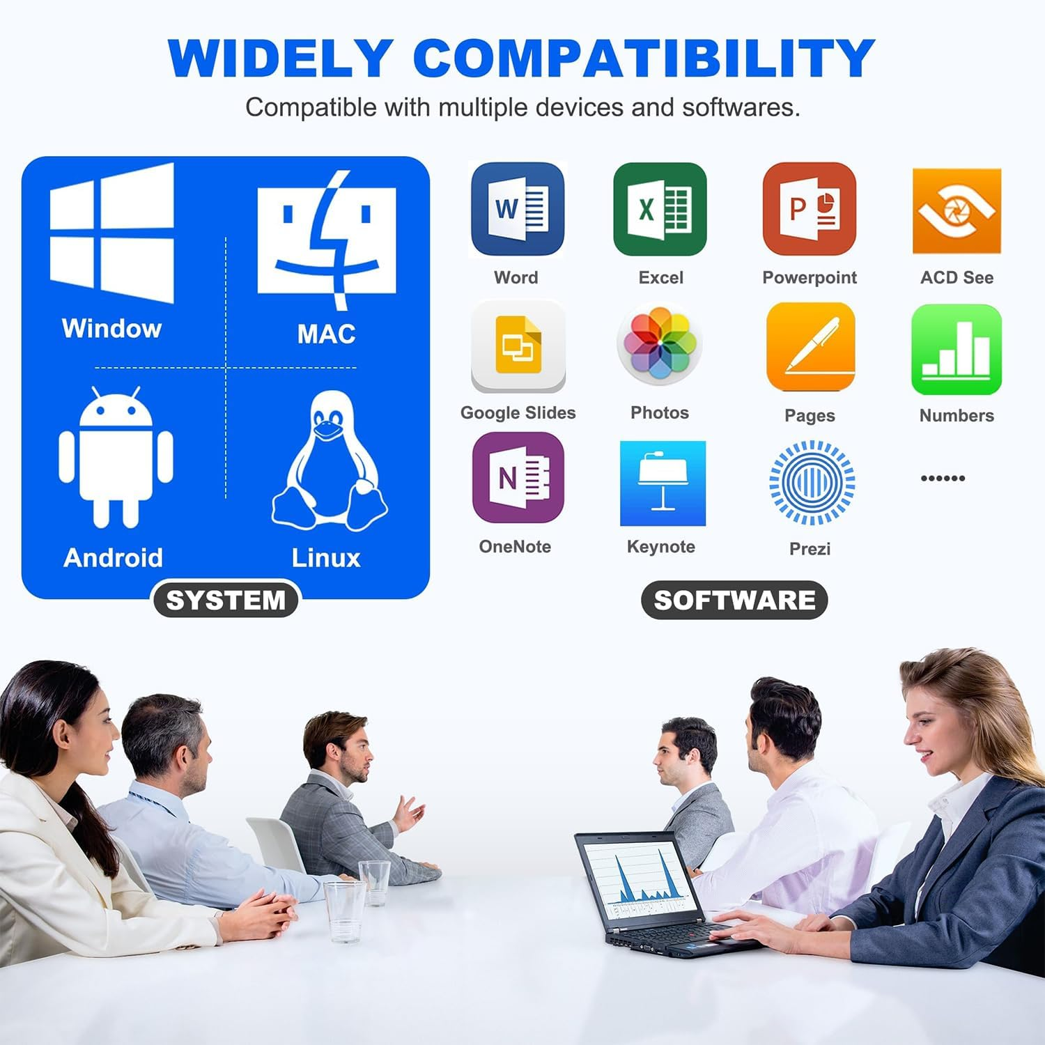 Presentation Clicker, Wireless Presenter Clicker for Powerpoint Slide with Hyperlink & Volume Control, RF 2.4Ghz USB Rechargeable Presentation Remote for Mac/Computer/Laptop, Google Slide/Ppt/Keynote image number 6