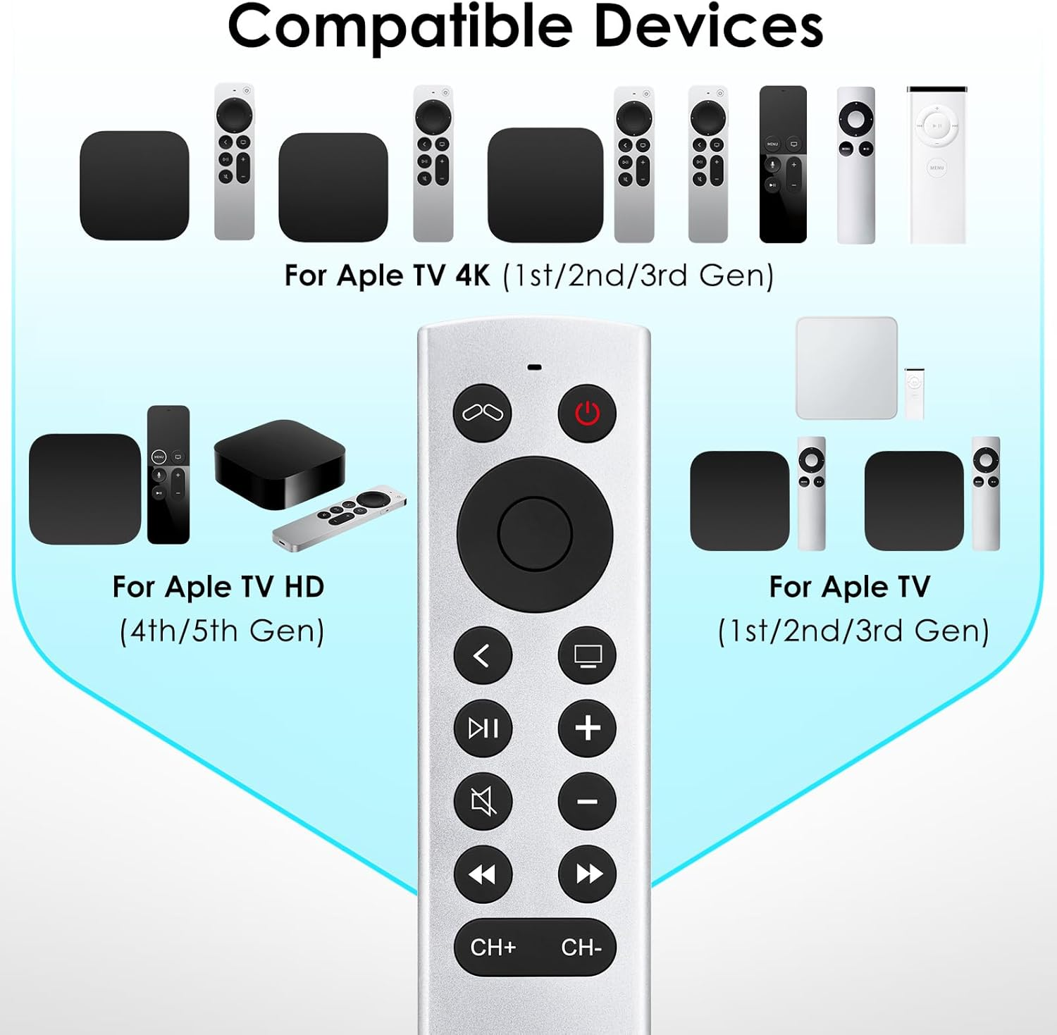 Replacement for Apple-4K-Tv-Remote-Control, Universal Siri-Remote Control for Apple TV 4K/HD (NO Siri and Voice) image number 1