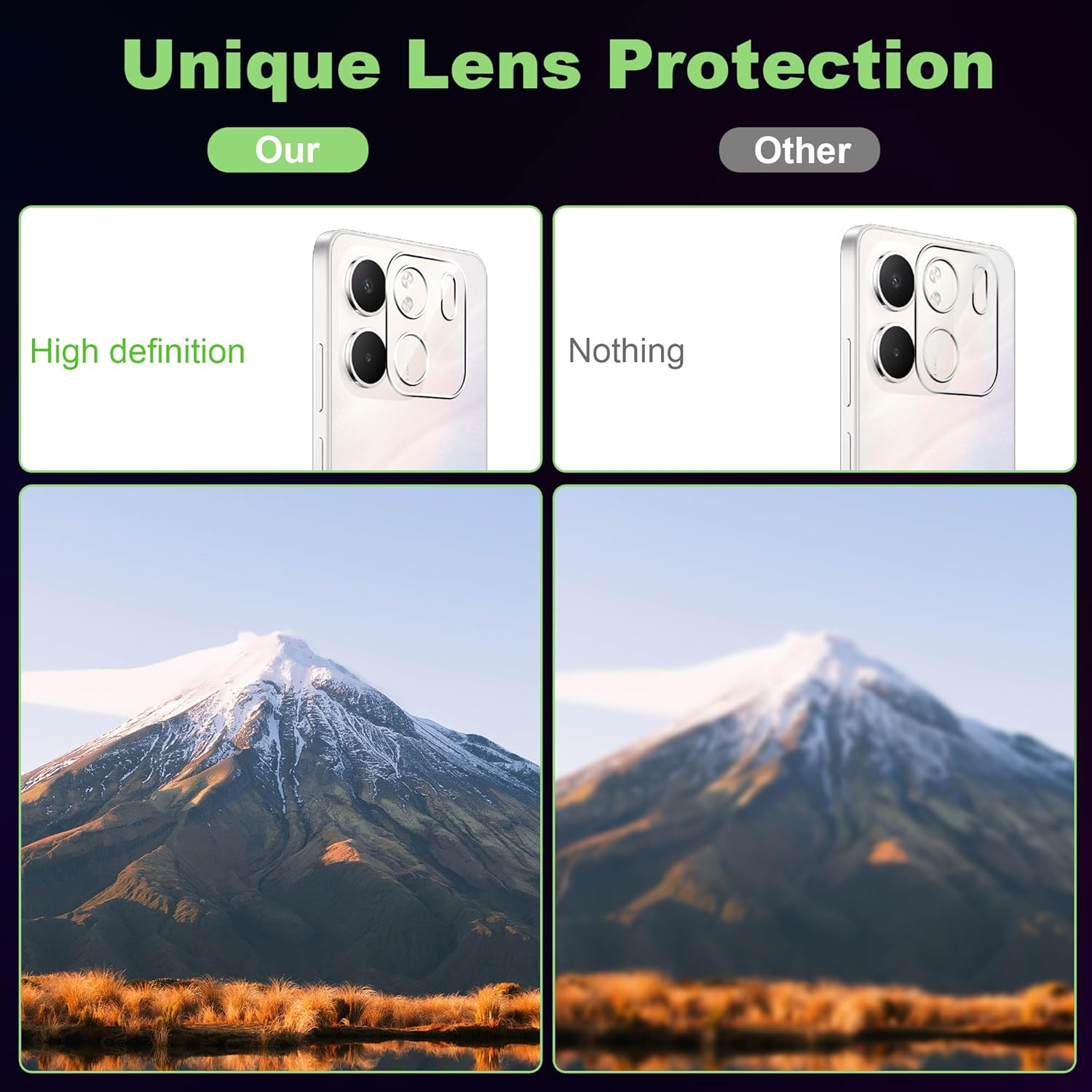 Fitudoos for OPPO A5X 4G/5G [Pack of 2] Tempered Glass Screen Protector + Camera Tempered Glass Film [1 Piece], [9H Hardness], [0.33 Mm] [Ultra Clear], [Anti-Scratch-Free and Oil], [No-Bubble]