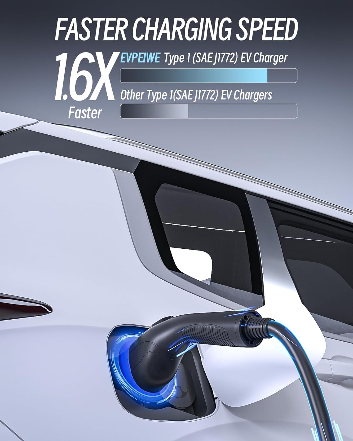 EVPEIWE Type 1 EV Charger 10A/15A EV Charging Cable with Australian 15A Plug/10A Adapter with Adjustable Current Portable Electric Vehicle Charger for Type 1/SAE J1772 Evs, Silver/5M image number 2