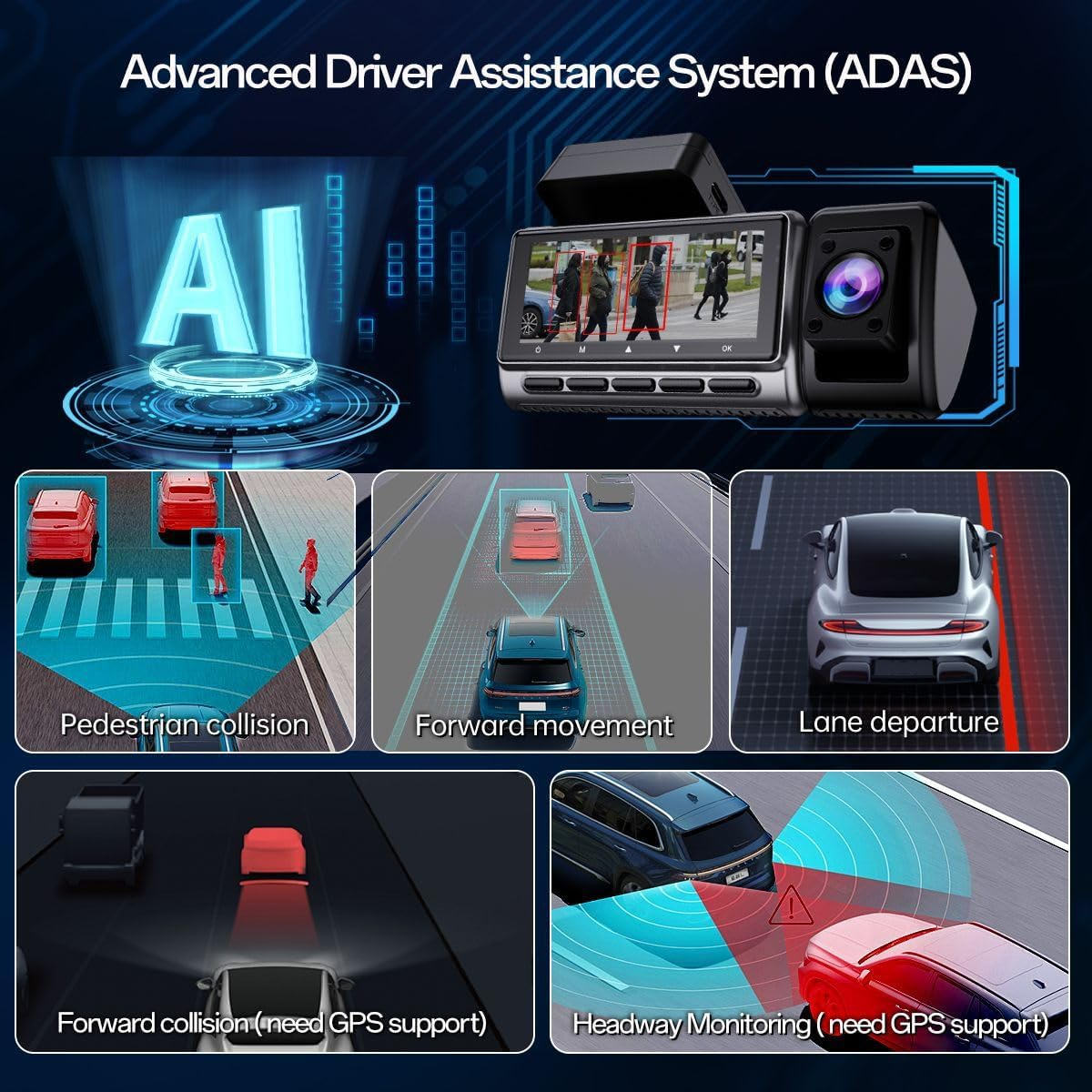 3 Channel Dash Cam with GPS, 2K+1080P+1080P Triple Lens Car Camera, Wifi, 24H Parking Mode, Acc Loop Recording, Support 256GB, Night Vision, Motion Detection, 3 Inch Screen