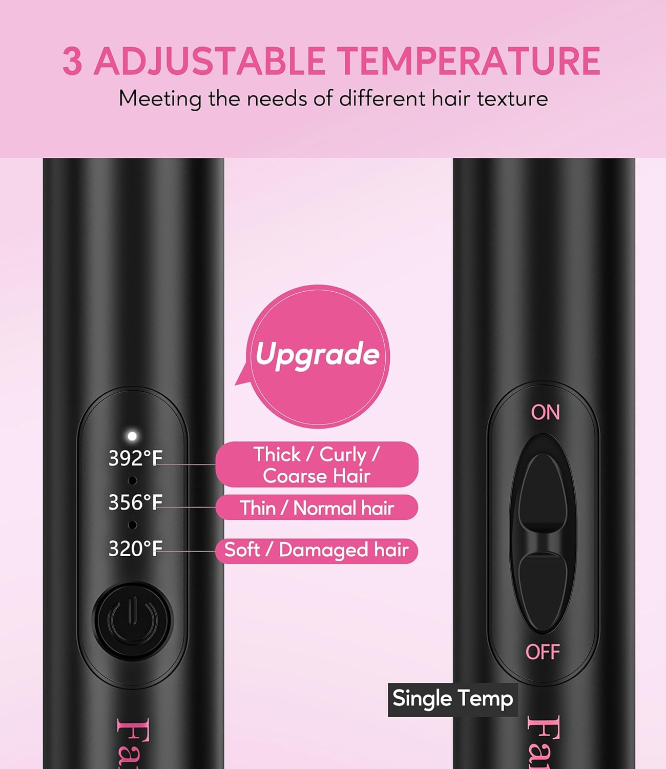 FARERY Mini Thermal Brush 3 Temperature Adjustable, Small Curling Iron 25Mm, Heated round Brush for Soft Curls, Travel Curler for Medium Hair, Double Voltage image number 1