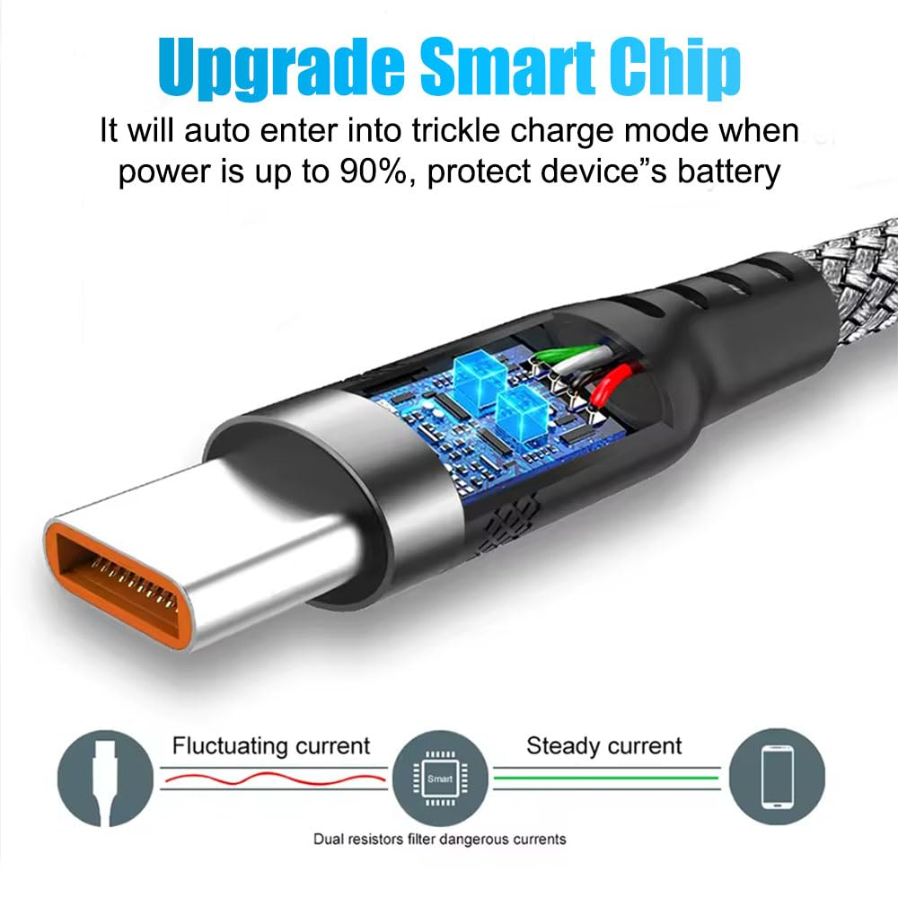 USB-A to USB-C Cable, 2-Pack Fast Charging Braided Type C Charger Cord, Durable Long USB C Cable for Smartphones, Tablets, and All USB-C Devices (1M-2PACK)