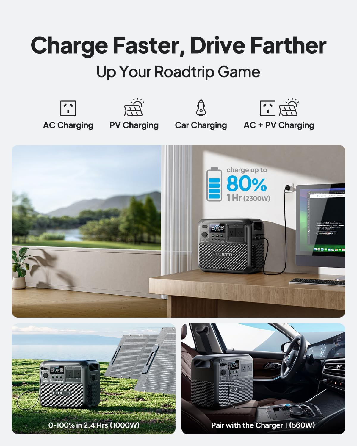 BLUETTI Portable Power Station Elite 200 V2, 2073.6Wh Lifepo4 Battery Backup W/ 4 2600W AC Outlets (3900W Power Lifting), 17-Year Lifespan, Solar Generator for Camping, Off-Grid, Power Outage image number 6