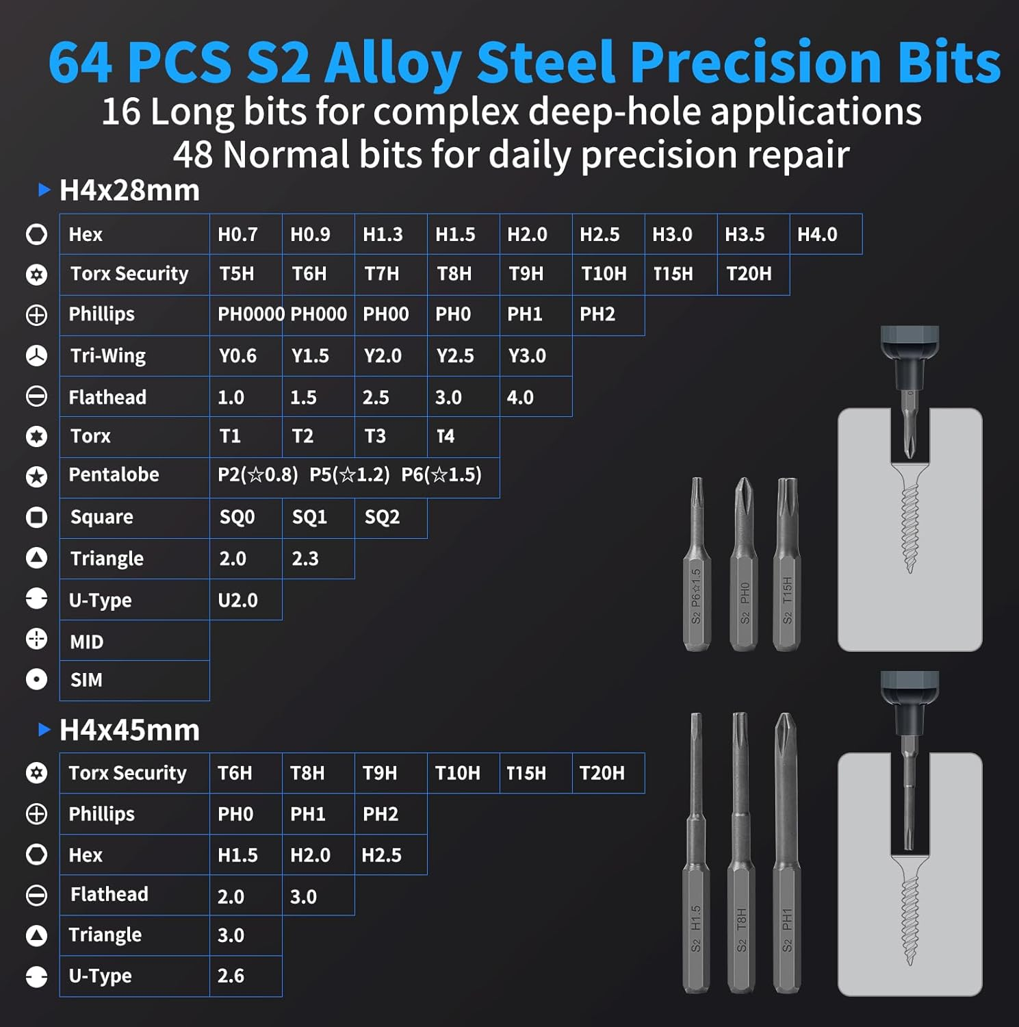 STREBITO Mini Electric Screwdriver Set, 70-In-1 Max Precision Electric Screwdriver Kit with Lights, 5 Upgraded Torque Levels, 64 Magnetic Bits, Electric Screwdriver Cordless for PC RC Electronics