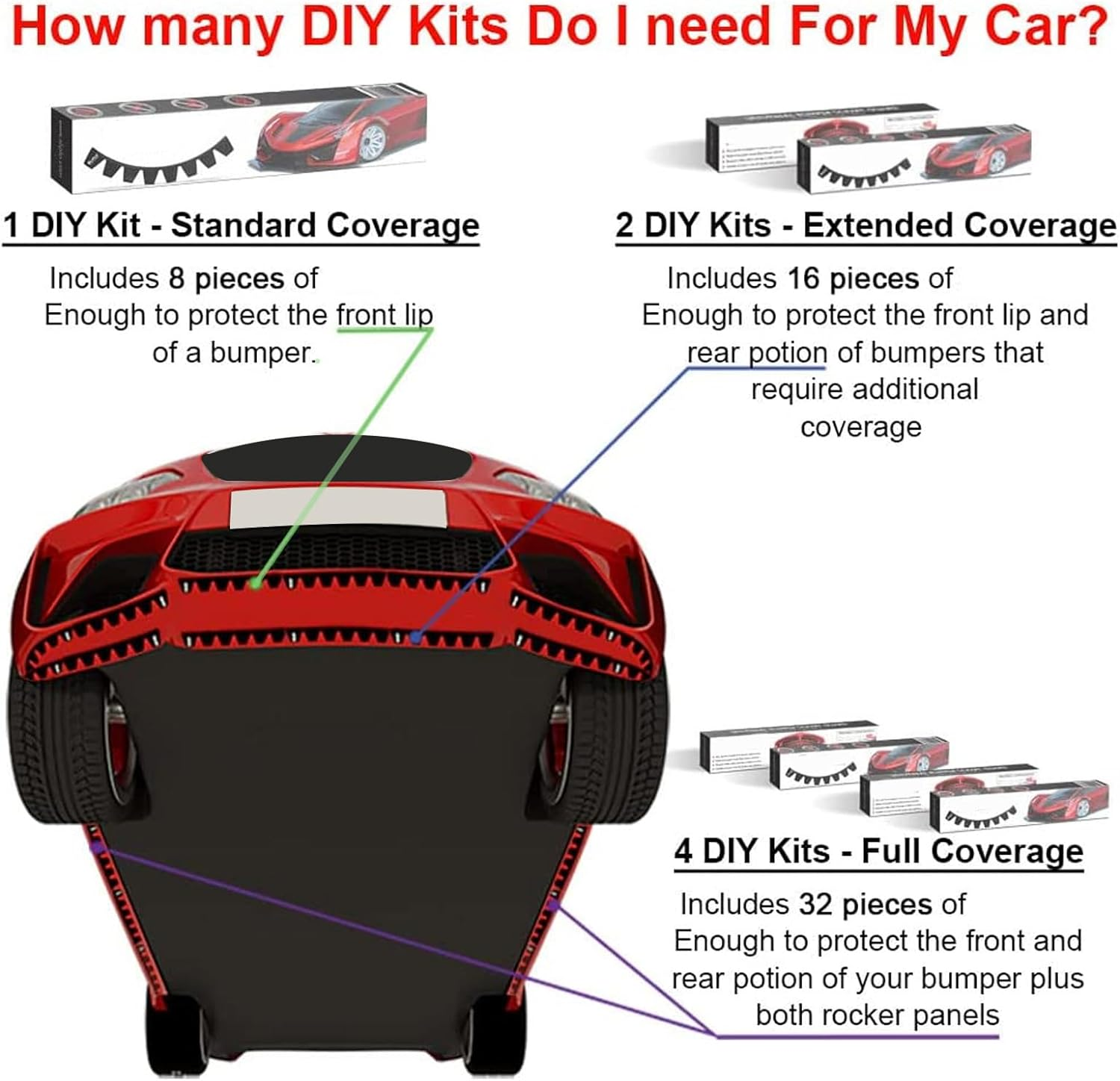 ZDETGU 8Pcs Front Bumper Scrape Guard Set Rubber Black Universal Bumper anti Scratch Protector Car Protector image number 5