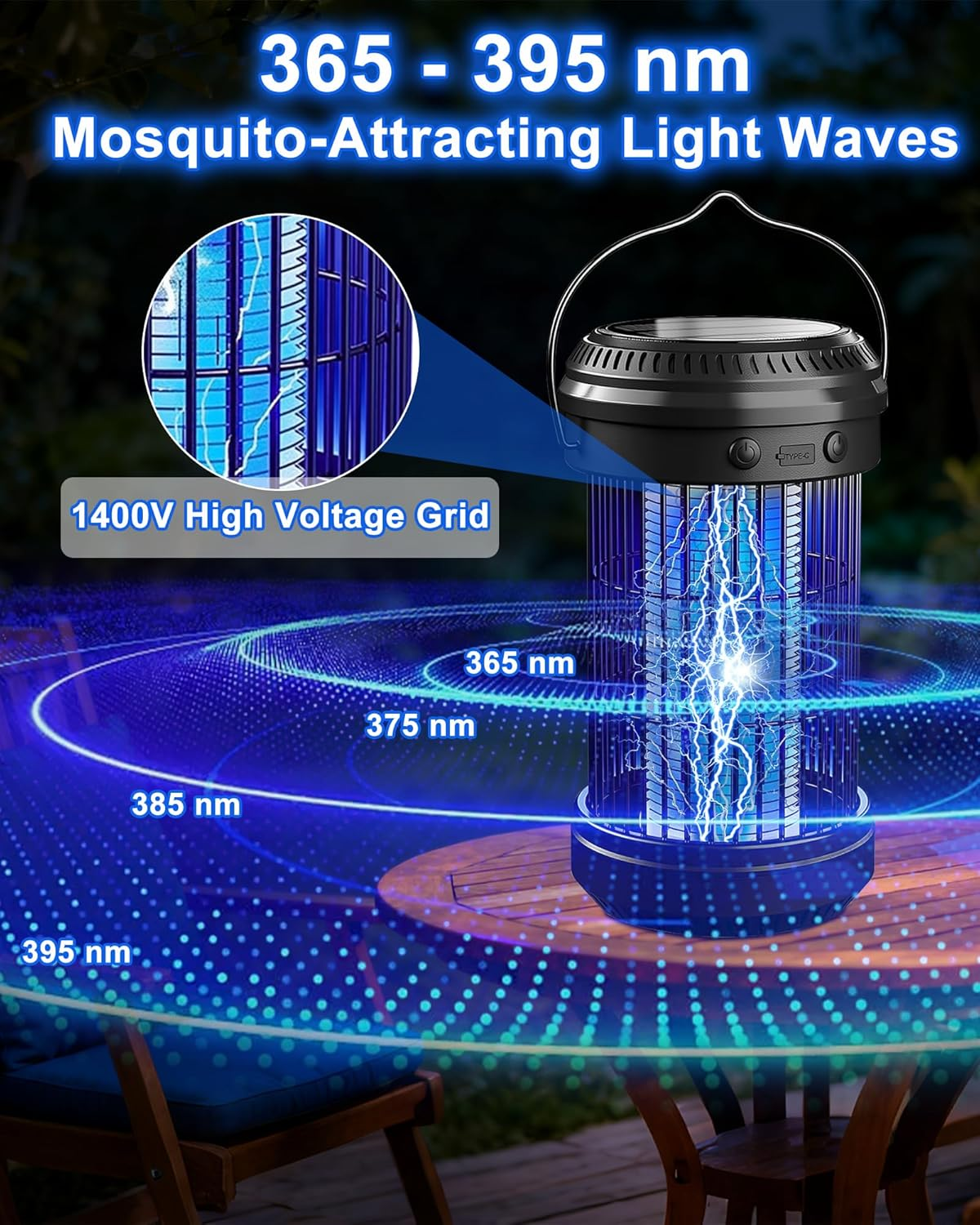 Necomi Solar Bug Zapper, Electronic Mosquito Killer/Insect Killer with LED Bulb Light, 3200Mah Solar & USB Charging Electric Bug Zapper Killer Lamp for Home Office Camping Backyard Outdoor image number 4