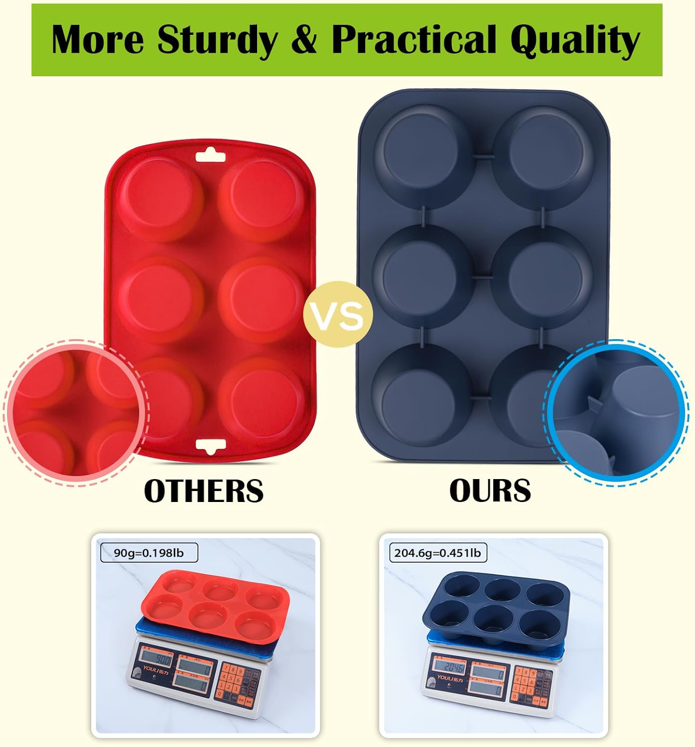 2 Pack Silicone Muffin Baking Pan & Large Cupcake Tray 6 Cup - Nonstick Giant Cake Molds/Tin, Large Silicon Bakeware, BPA Free, Dishwasher & Microwave Safe by Folksy Super Kitchen (Grey) image number 5