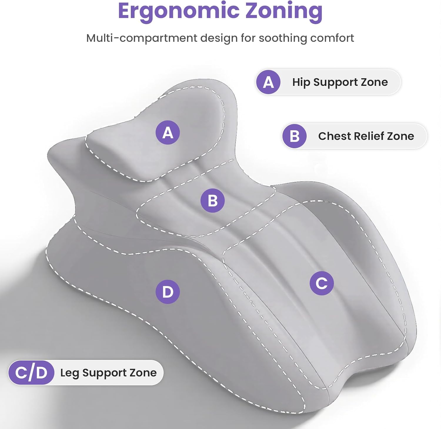 Uandhome Butt Cushion for Couples, Couples Butt Cushion for Pregnant Women,Sturdy Design, Intimacy Pillow, Wedge Pillow Memory Foam, Recovers after Impact, Provides Intimacy Support (Gray)