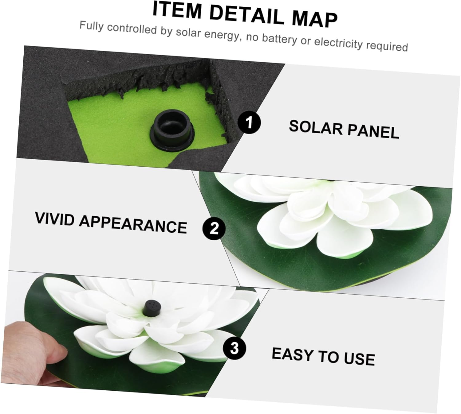 Sosoport Solar-Powered Lotus Fountain for Garden Outdoor Floating Decor with Nozzle Heads Energy-Saving Quiet Aquarium Fountain Pump Shape Design image number 2