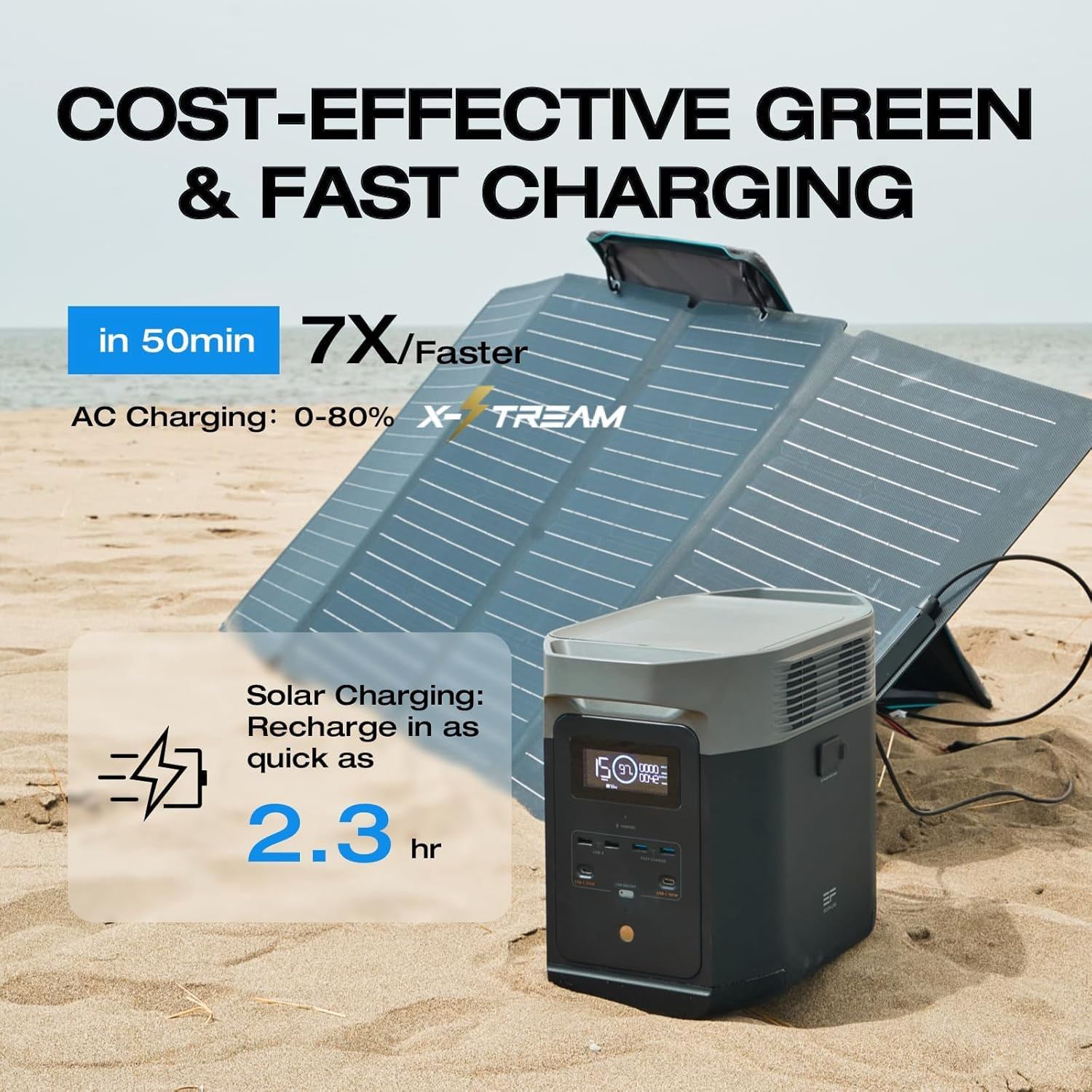 EF ECOFLOW DELTA 2 (950) Portable Power Station, 950Wh Lifepo4 (LFP) Battery, Fast Charging, Solar Generator(Solar Panel Optional) for Home Backup Power, Camping & Rvs image number 5
