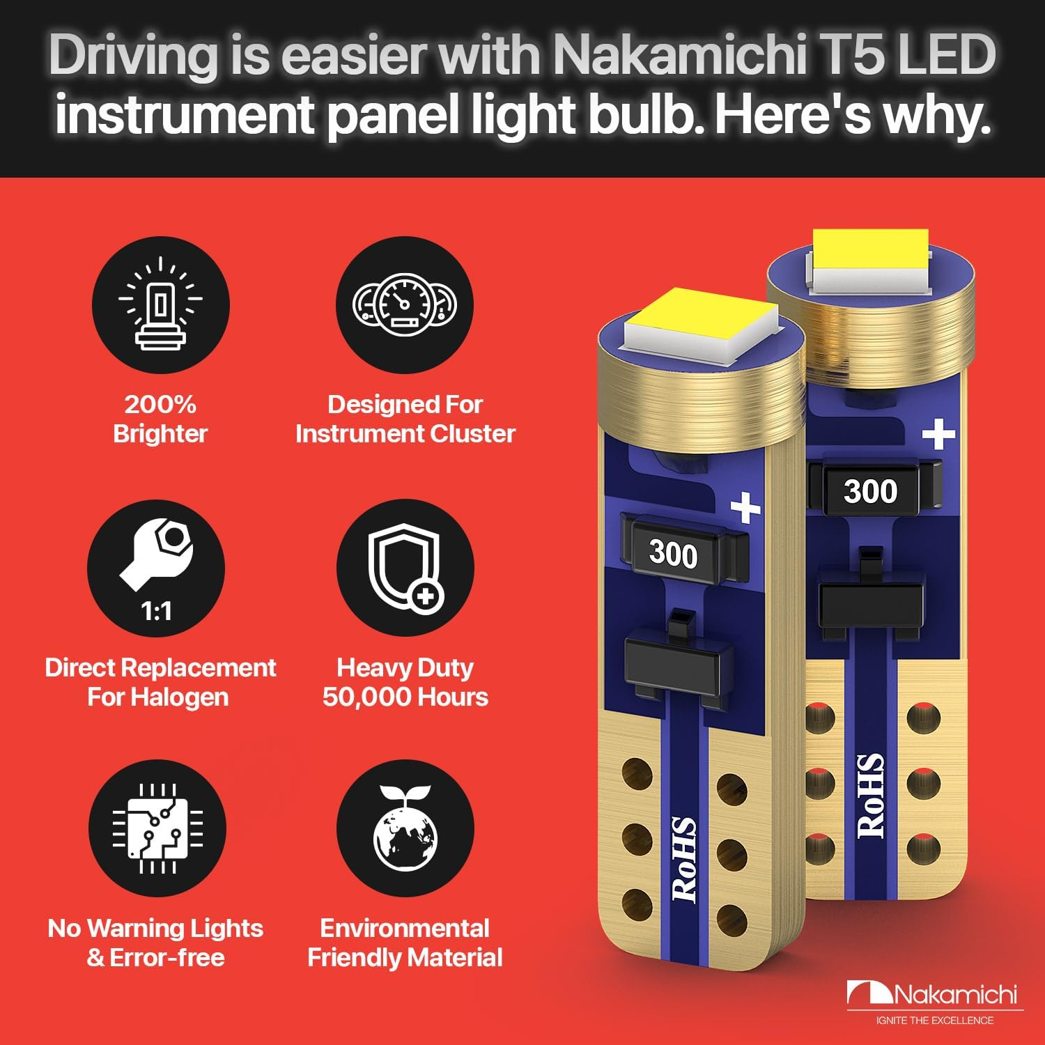 Nakamichi T5 W2W LED Bulb 37 74 2721 for PC74 PC37 Socket, Extremely Bright 12V 2016 SMD Chip Dashboard Instrument Panel Gauge Cluster Control Indicator Interior Light Lamp (Neon Blue, Pack of 12) image number 5