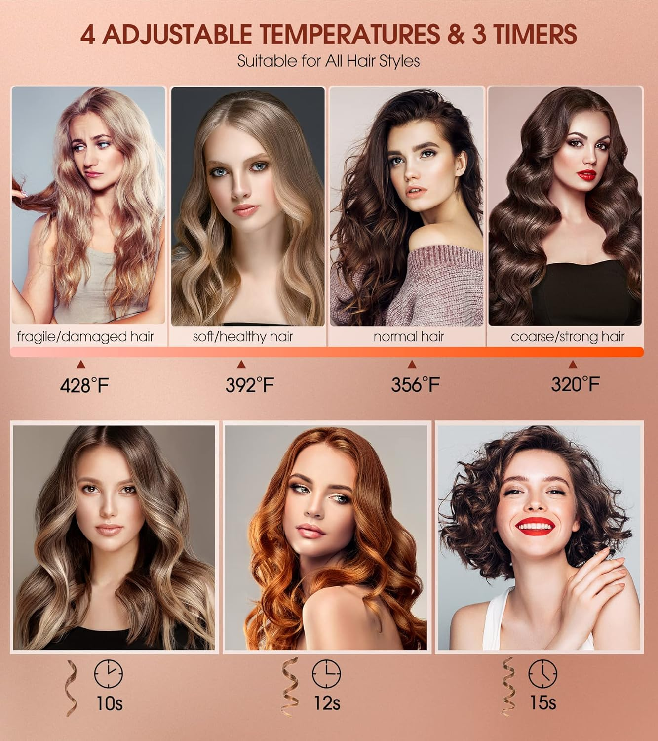 Follexmoe Automatic Hair Curler, 1" Ceramic Curling Iron with 4 Heat Settings & 3 Timer, Dual Voltage, Auto Shut-Off for All Hair Types image number 1