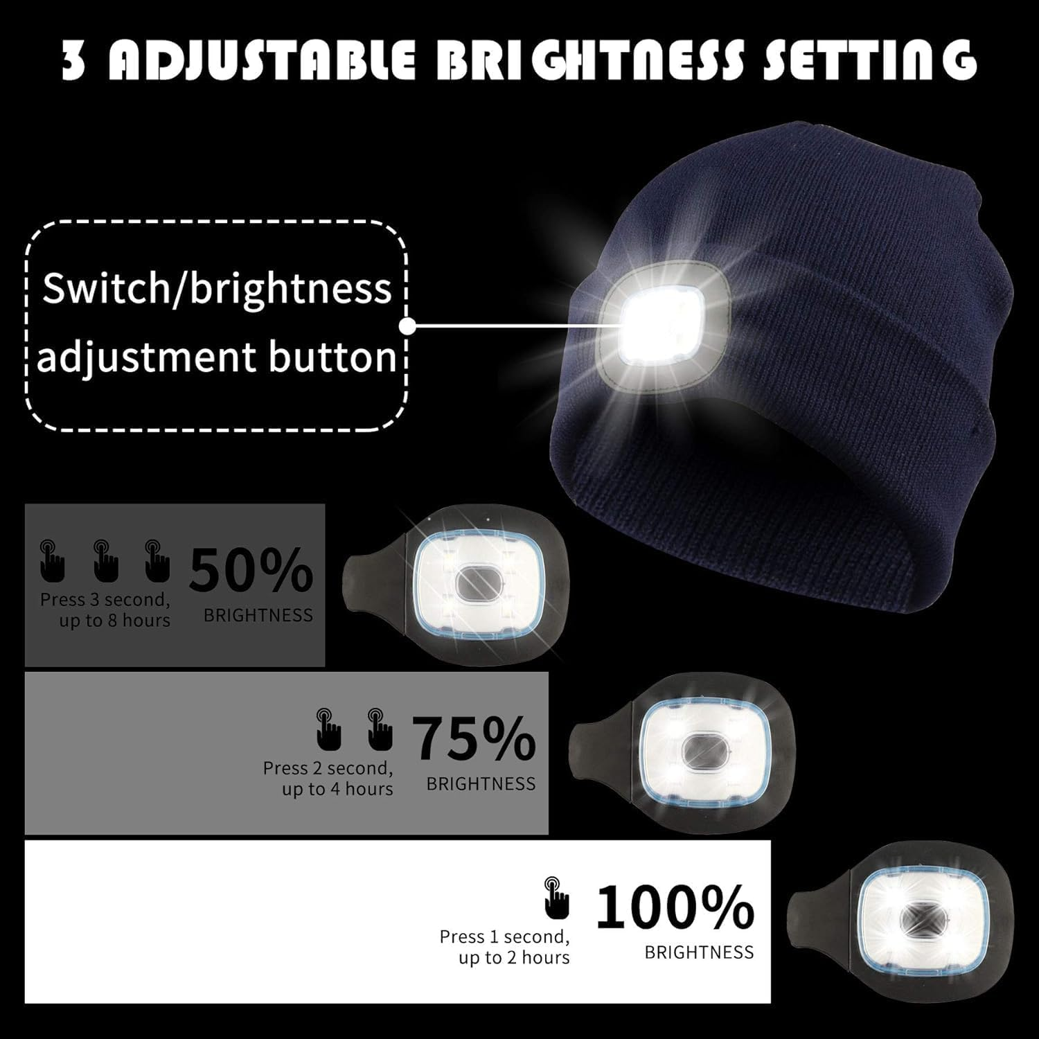 Beanie Hat with Light, Rechargeable USB LED Lighted Beanie Hat, Unisex Winter Warmer Knitted Hat for Night Walks, Fishing, Camping, Hunting - Dark Blue image number 2