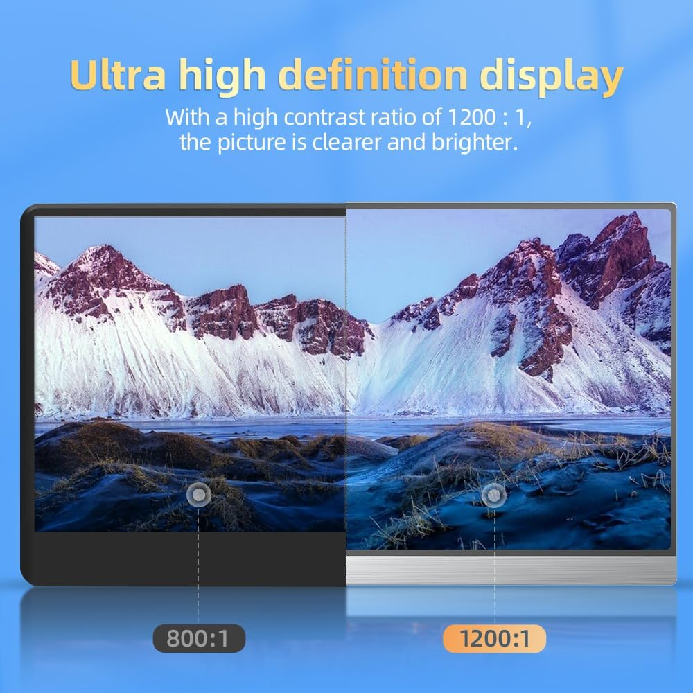 EVICIV 15.6" 4K Portable Monitor UHD 3840X2160 HDR USB-C Display, 100% Adobergb, 400Nits, IPS Screen with Freesync, Type-C/Hdmi, VESA Mount & Smart Case &ndash; Slim External Screen for Laptop/Phone/Console image number 2