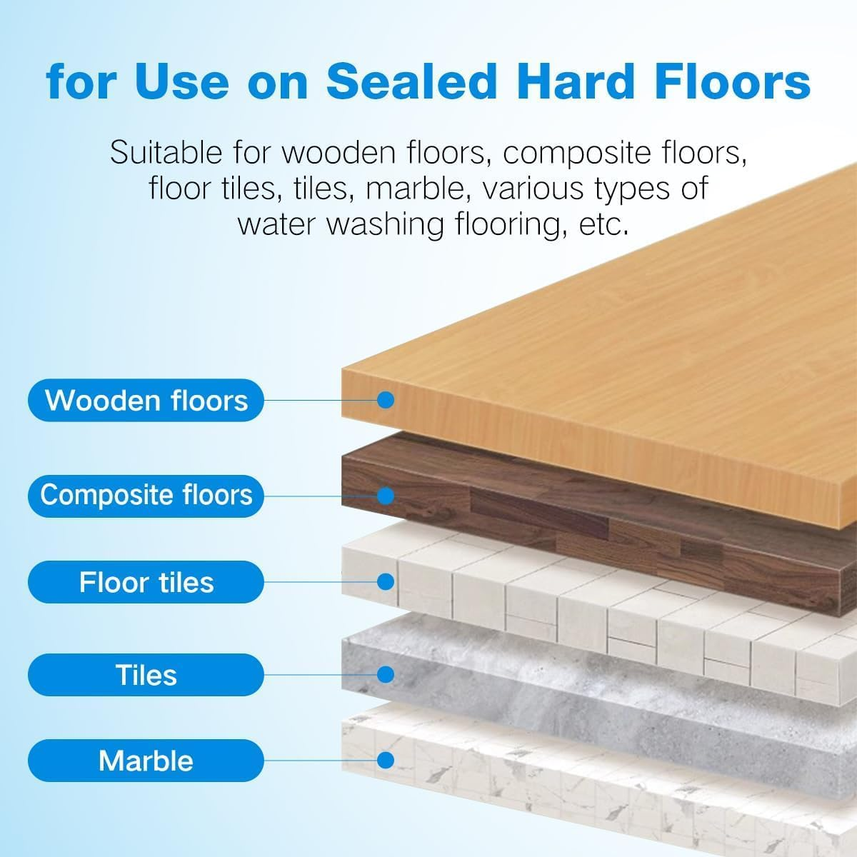 Robot Vacuum Floor Cleaning Concentrate for Mops - Compatible with Roborock, Tineco, Ifloor, Etc. - for Hardwood and Multiple Surfaces - Non-Toxic and Residue-Free image number 4