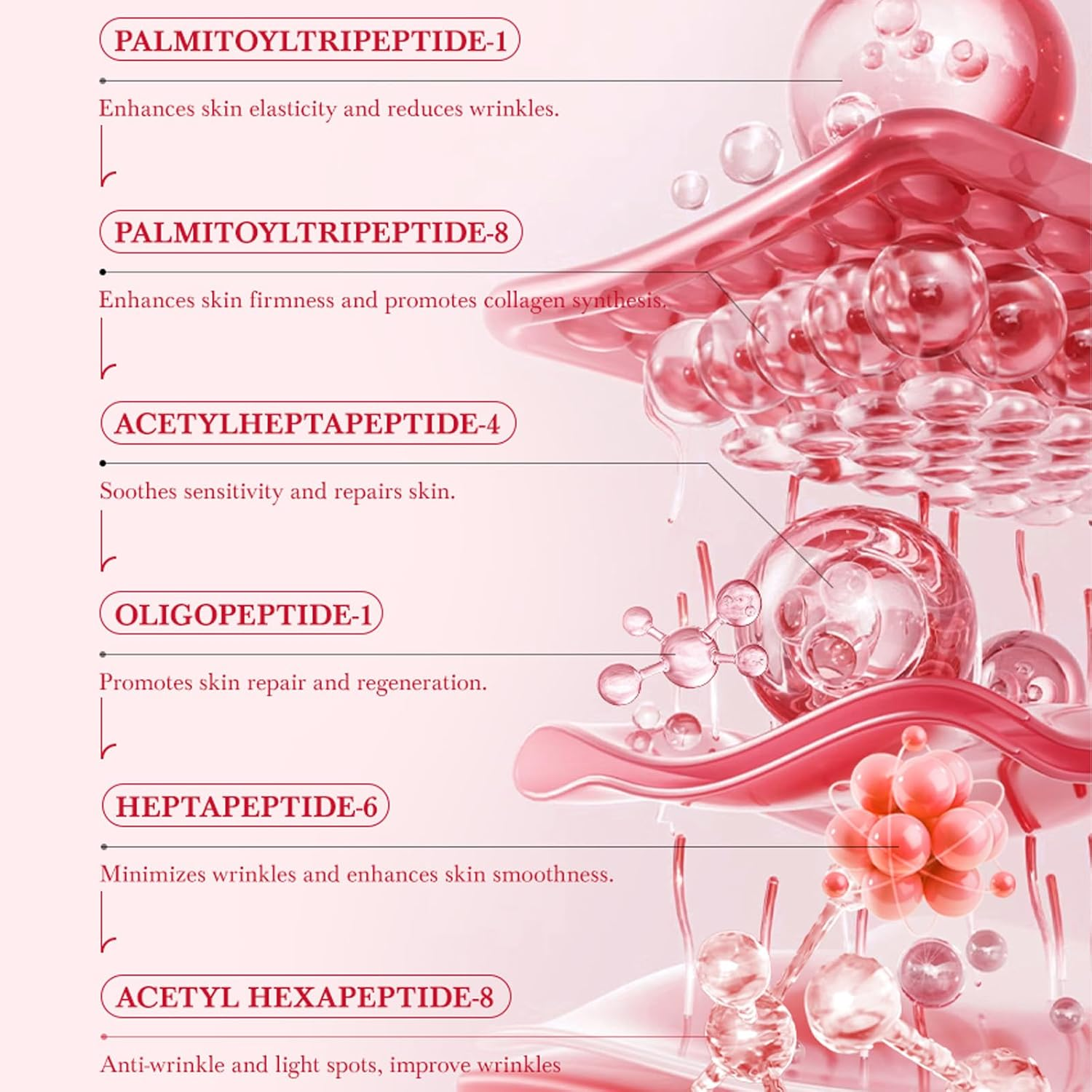 Fowerher PDRN Pink Peptide Serum with Niacinamide, Anti-Aging, Moisturizing and Firming, Skincare for Face and Neck - 35Ml/1.18Fl.Oz image number 4