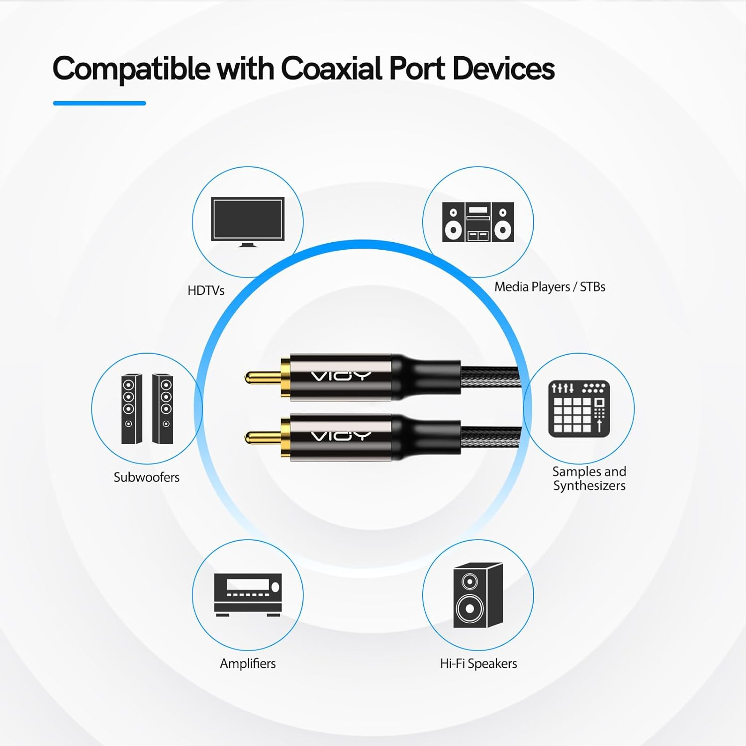 VIOY Coaxial Digital Audio Cable (6.6FT), [Gold-Plated & Braided] Subwoofer Cable RCA Male to Male Hifi 5.1 SPDIF Stereo Audio Cable for Home Theater, HDTV, Amplifier Speaker Soundbar image number 4