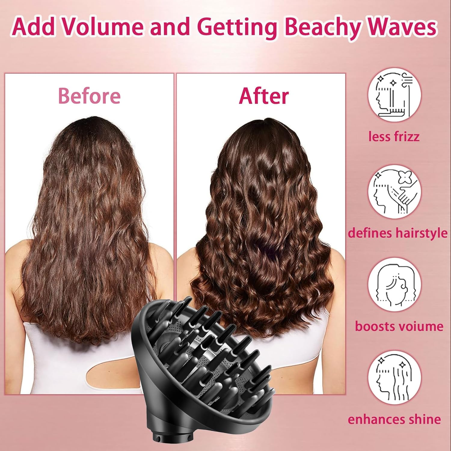 Upgraded Diffuser Attachment for Dyson Airwrap, Converting for Dyson Airwrap Styler to Hair Dryer image number 6