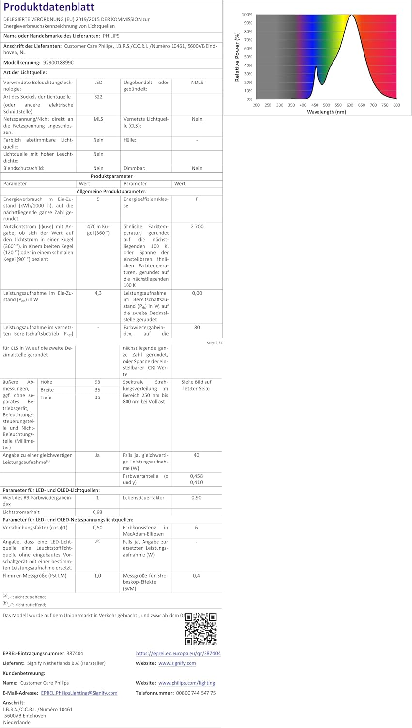 Philips LED Premium Classic Clear Glass Candle Filament Light Bulb [B22 Bayonet Cap] Warm White 2700K, 4W Indoor Home Lighting, Pack of 6
