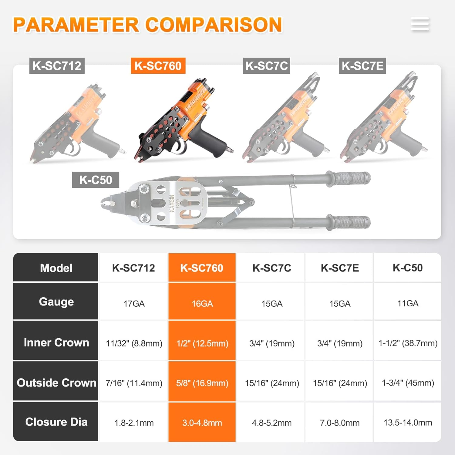 Kamsin K-SC760 16 Gauge Pneumatic Hog Ring Gun Kit &ndash; 12.5Mm C Ring Stapler with 1000PCS Staples (3.0-4.8Mm Closure) &ndash; Air Powered for Wire Cages, Fencing, Animal Traps