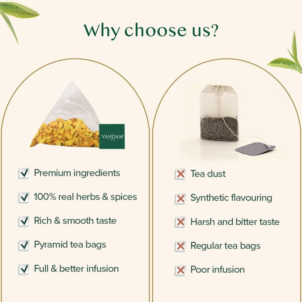 Vahdam Tumeric Citrus Ginger Tea Bags 18 Pack image number 3