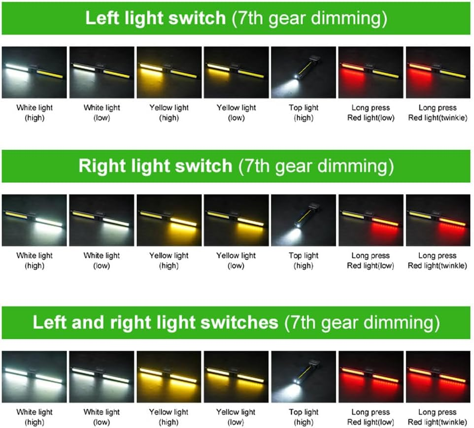 Portable LED Posing Lamp for Fitness | Gym Lamp for Posing & Bodybuilding | Rechargeable LED Posing Light with 180&deg; Fold & Dimming | Ideal for Studio, Outdoors, and Home Use image number 5