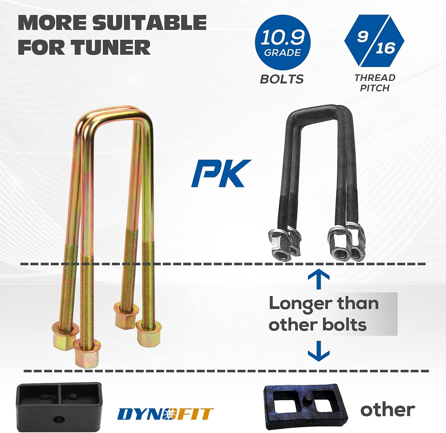 Dynofit 3" Front & 2" Rear Lift Kits for 2007-2024 Silverado 1500 Sierra 1500 (2WD/4WD), Full Suspension Leveling Kit with Front Strut Spacers and Block U-Bolt Set image number 2