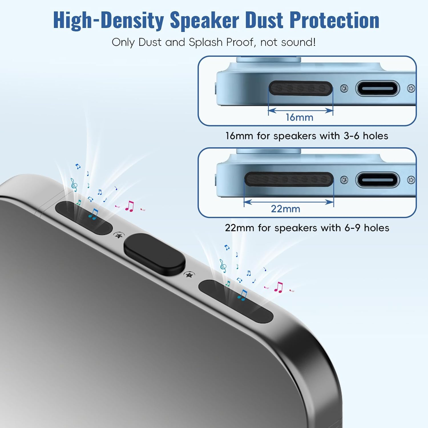 Silicone USB C Dust Plug with Phone Speaker Cover,5-In-1 31 Pack Charging Port Cover Cleaning Kit,Type C anti Dust Plug for Iphone 15/16/17/Samsung Galaxy/One Plus/Google Pixel/All USB C-Port Devices image number 6