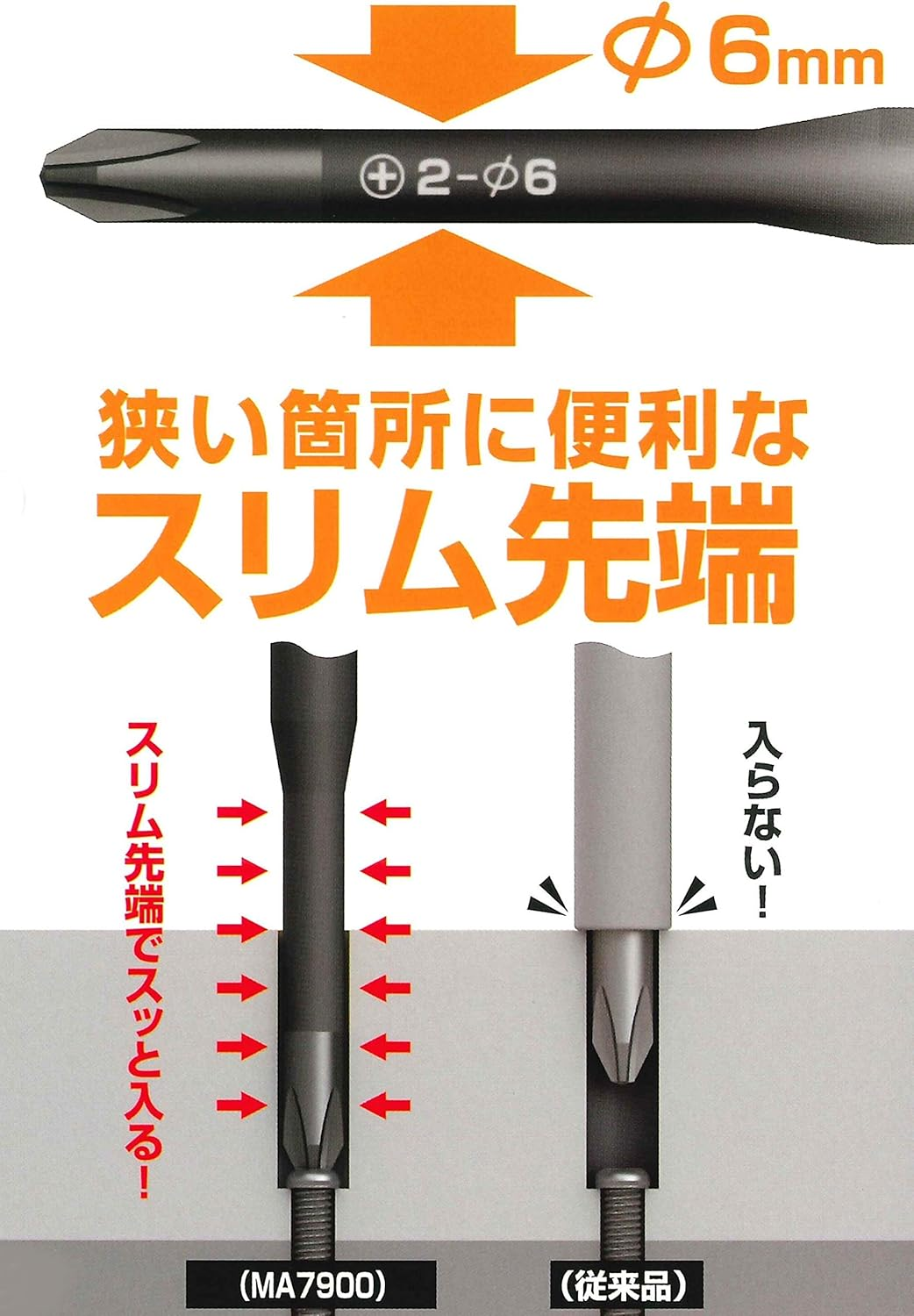 ANEX Insulated Screwdriver, Military Color, Grangear X ANEX, Collaboration Product, Ma7900+2X150, Military Green image number 4