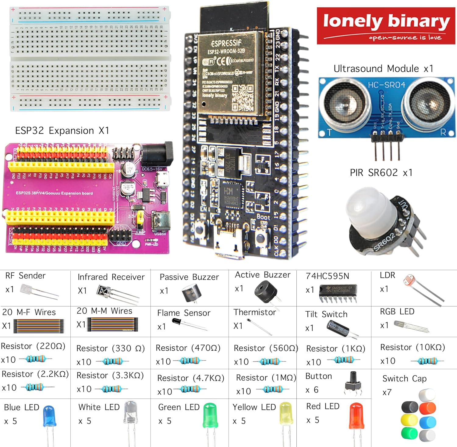 ESP32 Starter Kit Dual-Core 32-Bit 240 Mhz Wifi Bluetooth Microcontroller Compatible with Arduino IDE Detailed Tutorial Included image number 2