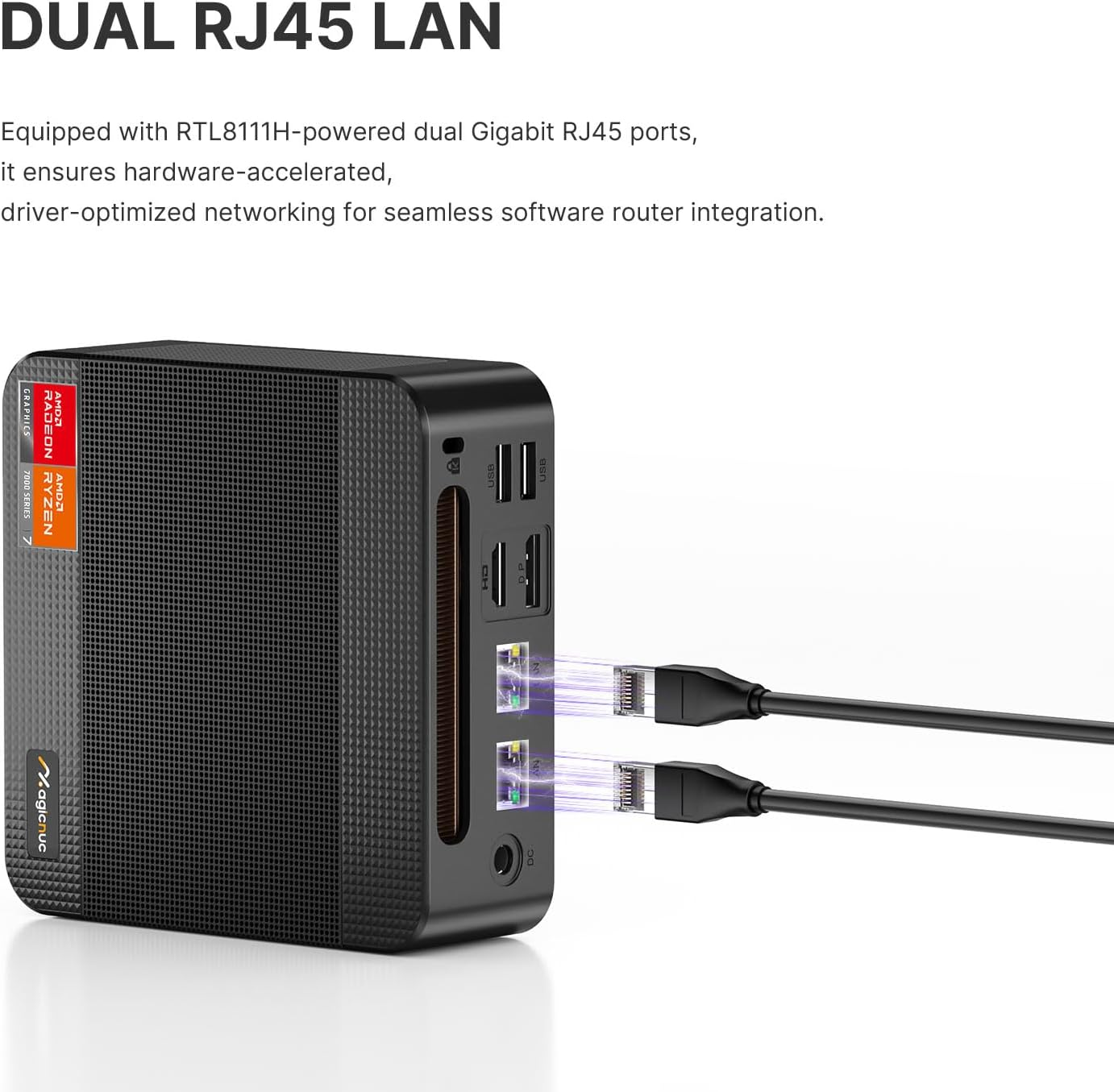 Mini PC MAGICNUC AG2 AMD Ryzen 7 7840HS (Up to 5.1Ghz, 8C/16T) Mini Computers DDR5 32GB RAM 512GB M.2 Pcie Nvme SSD, Mini PC Windows 11 Pro | Dual RJ45 LAN | HDMI & DP & USB-C | 4K 60Hz | Wifi 6E image number 4