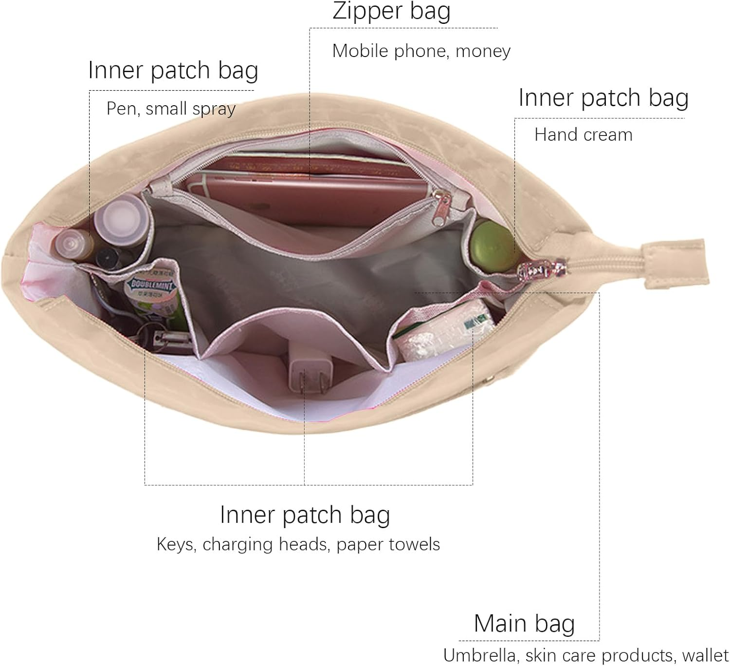 Lckaey Purse Organizer Insert for Neverfull Handbag Is Compatible with More Similar Brands of Tote Bag-Nylon Organizer 3055Khaki-Xs image number 3