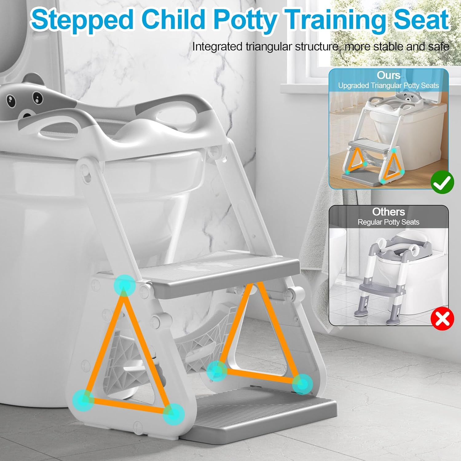 Kakeyrun Potty Training Toilet Seat, Upgrade Toddler Toilet Seat for Boys and Girls, 2-In-1 Potty Training Toilet with Step Stool Ladder Soft Cushioned Seat Splash Guard (Grey) image number 5