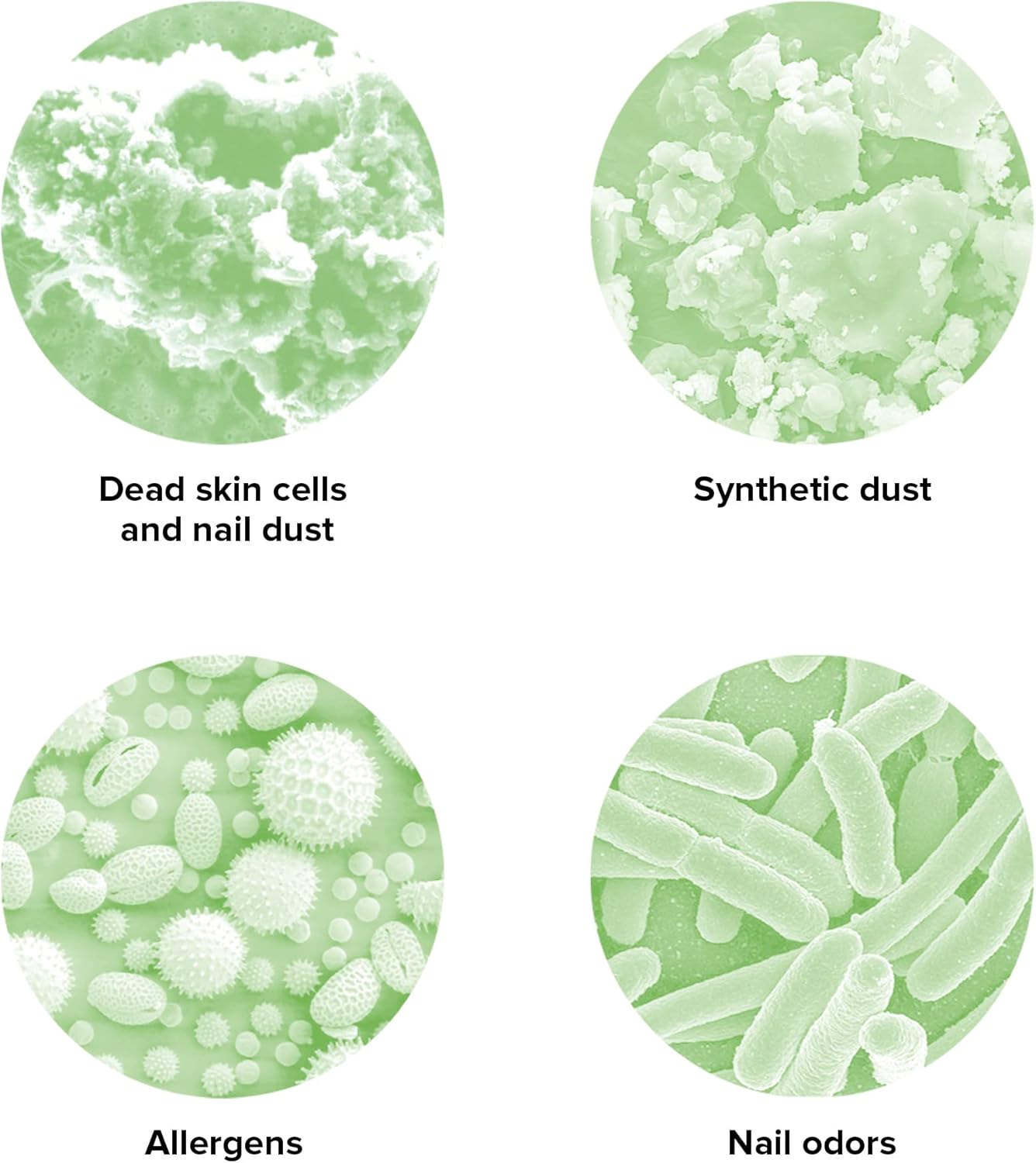 4BLANC&reg; Alize Original Changeable Air Filter Certified HEPA 11 Medical Grade for Dust Collectors Alize Series image number 5