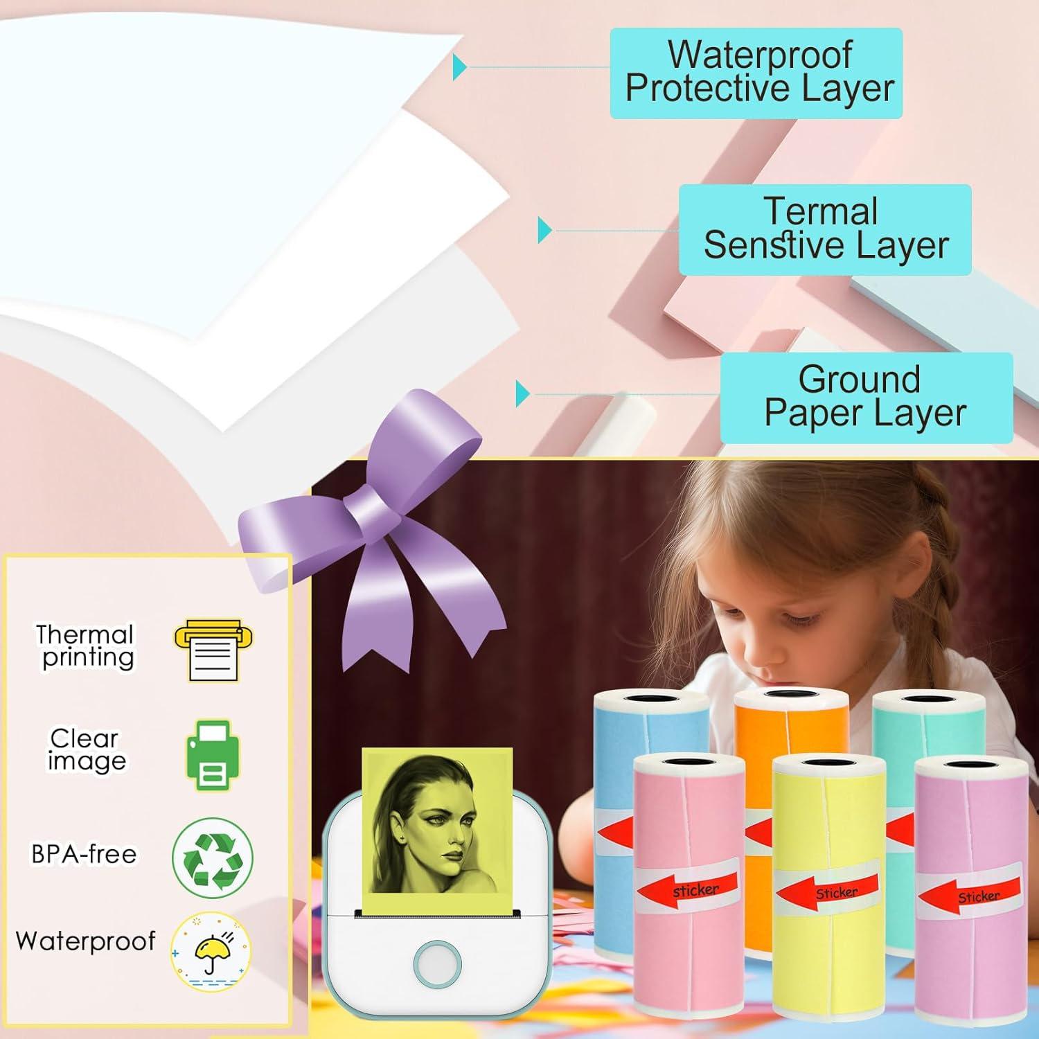 6 Rolls Colored Thermal Sticker Paper for Phomemo T02/M02/M02S PRO Mini Printer,Self-Adhesive Paper 53 * 28Mm,Hd Label for Pocket Inkless Portable Photo Printer to Print,Note,List - 3 White+Orange+Purple+Green image number 2