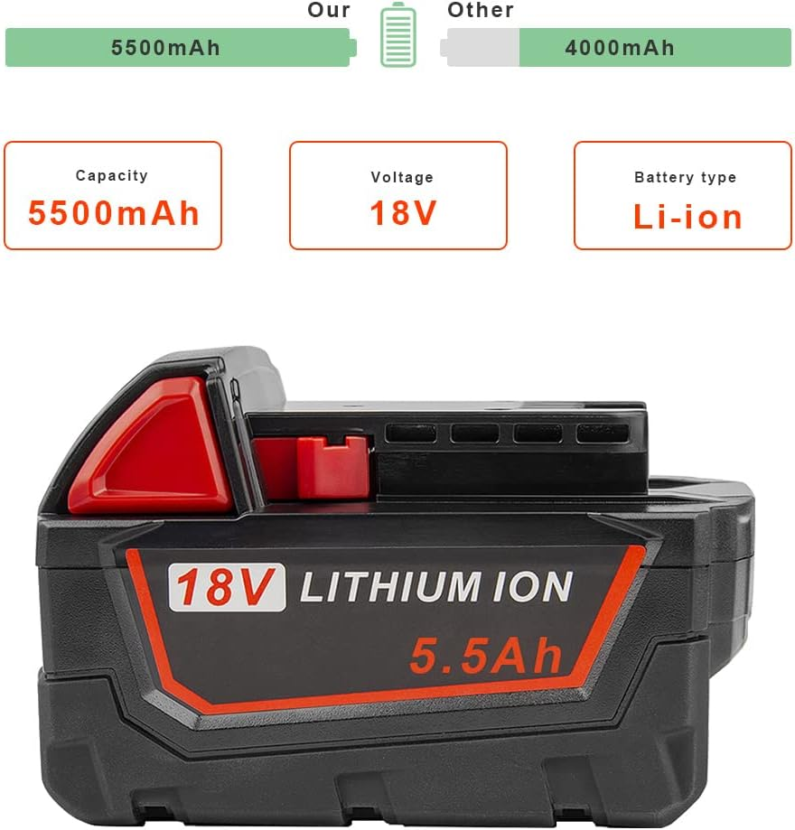 2 Pack 18V 5.5Ah for M18 Replacement Battery Compatible with Milwaukee Lithium Battery Power Tools 48-11-1820 48-11-1840 48-11-1850 48-11-1828 48-11-1815 Cordless Tool Batteries with LED Indicator image number 2