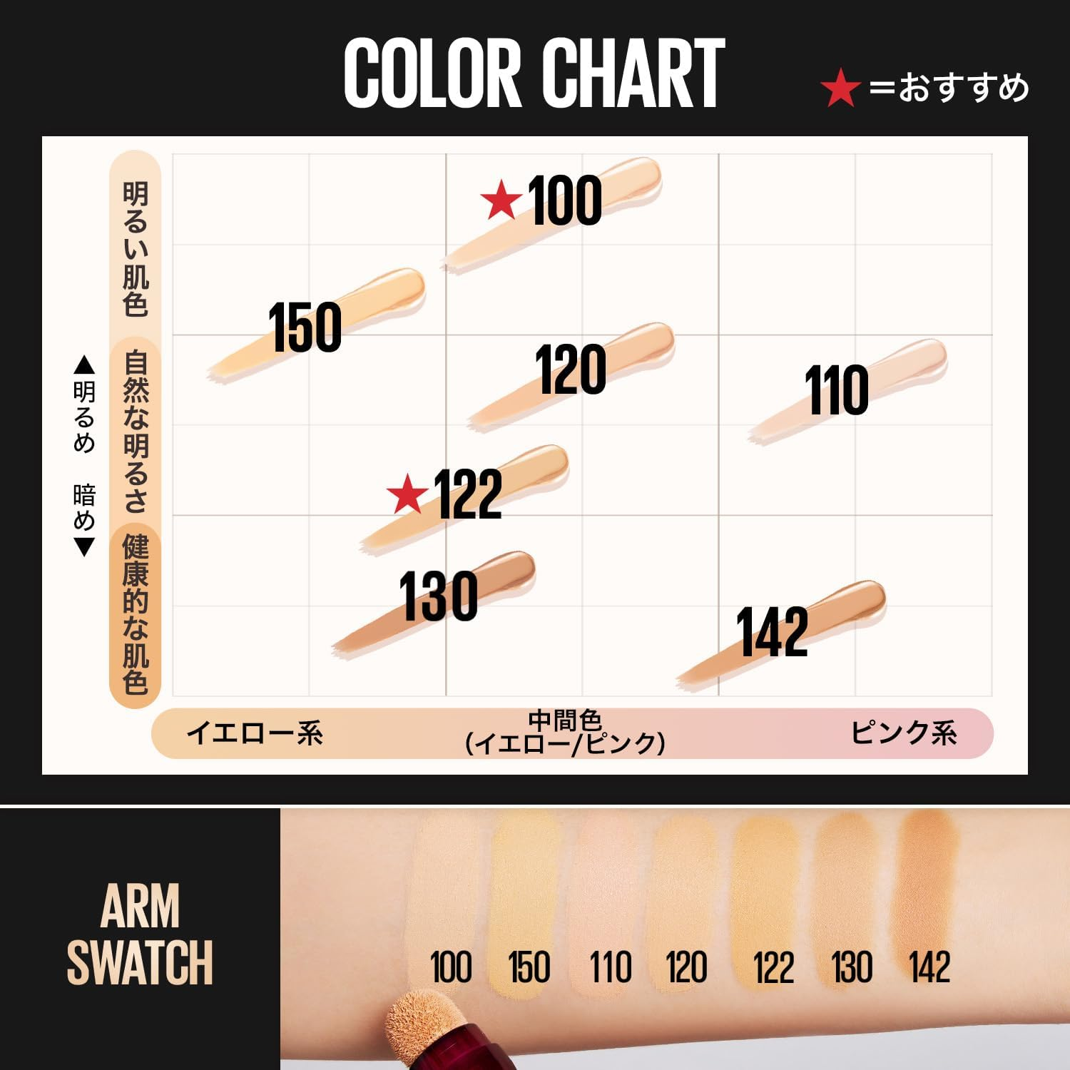 Maybelline R 122 Instant Concealer