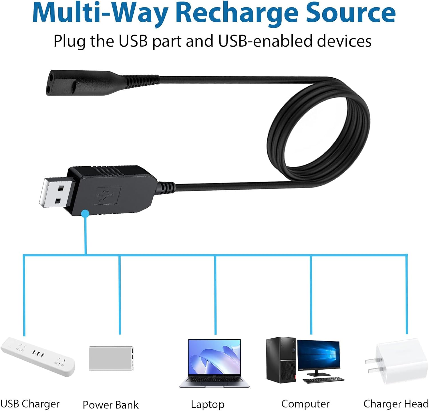 12V Shaver Charger Cable for Braun Shaver Series 9 8 7 6 5 3 1, for Braun Razor 3040S 340S 310S 9385Cc 370 720 760Cc 790Cc 720S-4 7865Cc 9090Cc 9290Cc 9330S 5018S 7020S 9095Cc 390Cc image number 3