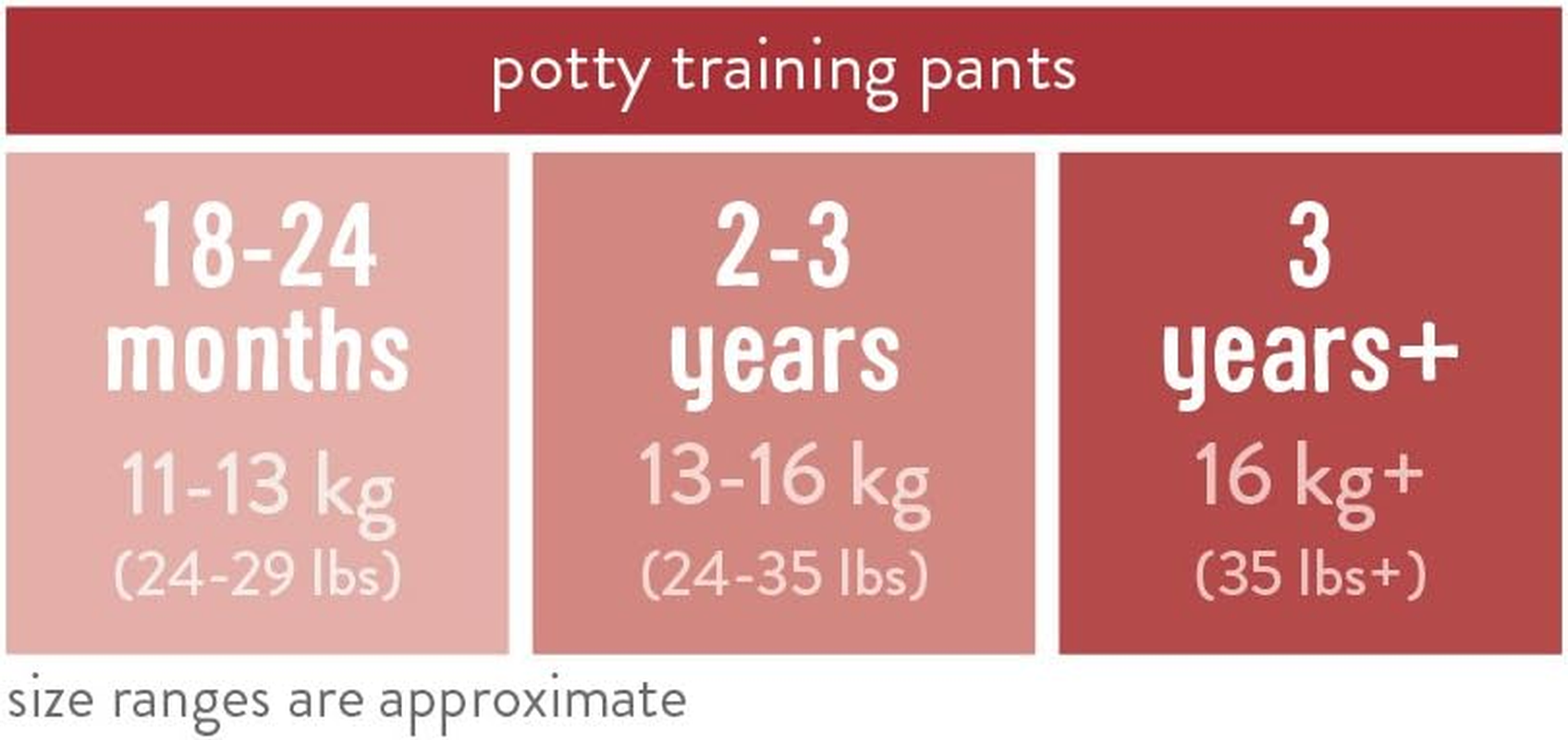Bambino Mio, Potty Training Pants, Light Pink, 18-24 Months, 3 Pack - 2-3 Years, Blue image number 1