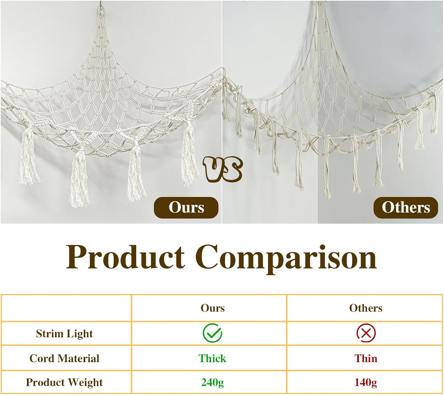 Stuffed Animal Storage.Funcyboo Stuffed Animal Net with LED Light-Large Suitable for Bedroom.Stuffed Animal Net or Hammock image number 1