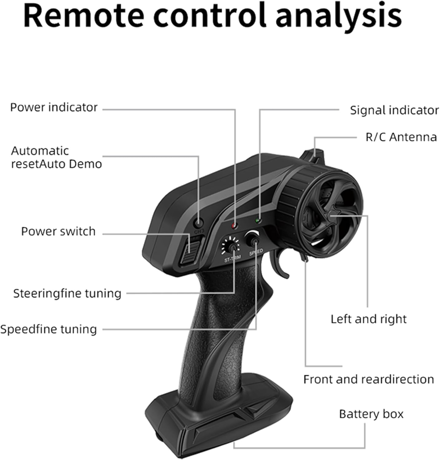 RC Boat with 2 Rechargeable Battery, 30+ MPH Fast Remote Control Boat with Storage Package, 2.4G Large RC Electric Boats Pool and Lakes Toys with LED Lights for Adults and Kid (709-Orange)
