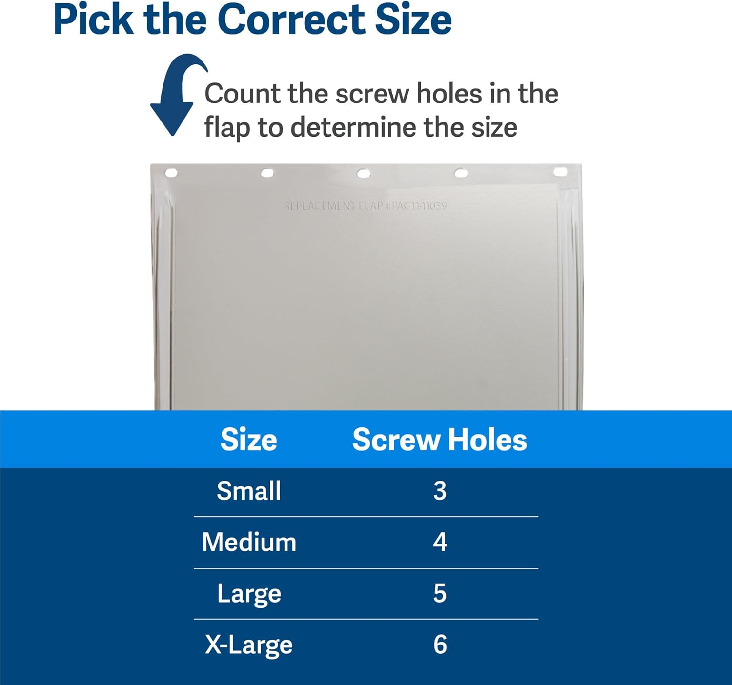 Petsafe Dog and Cat Door Replacement Flap, Medium image number 4