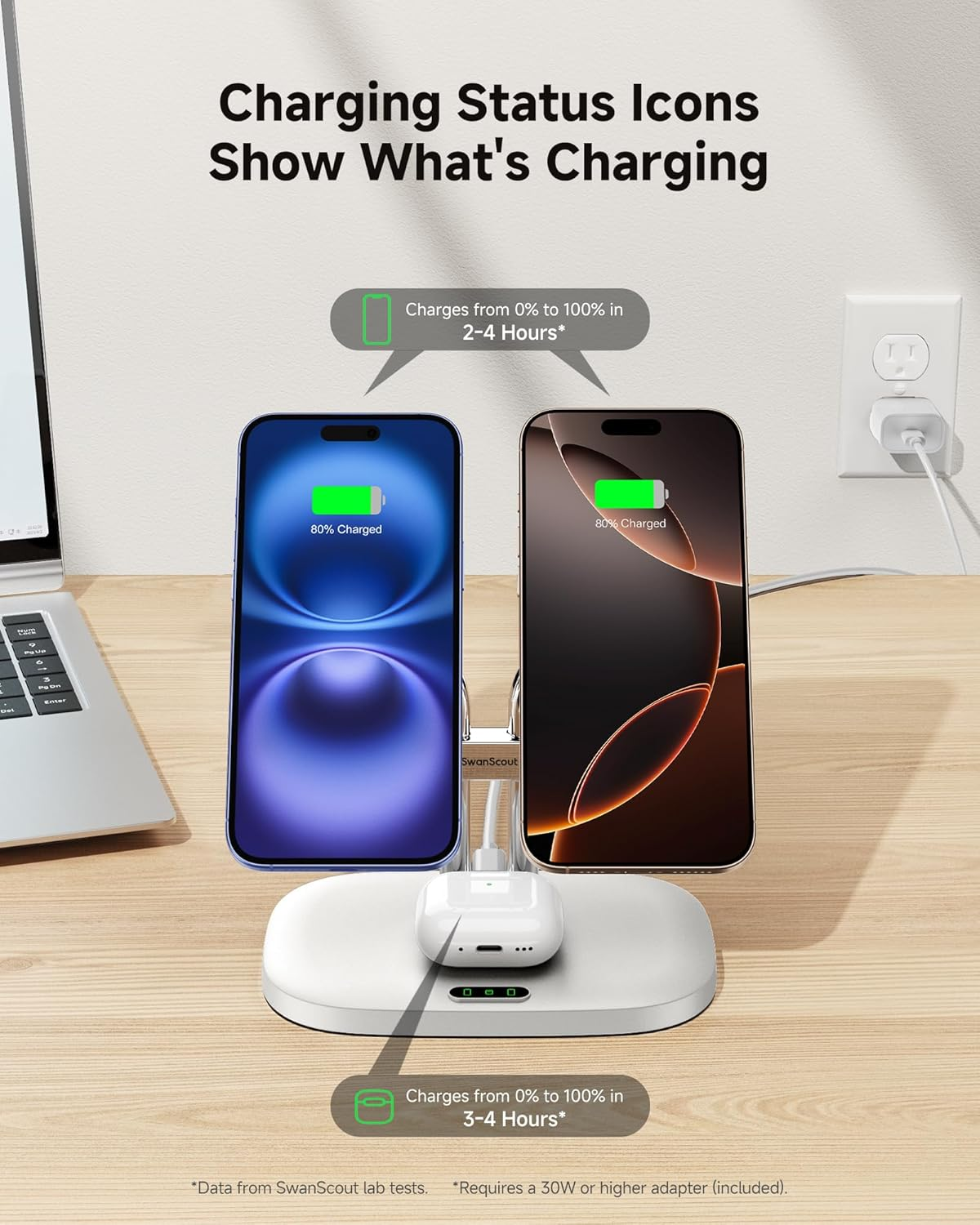 Swanscout Wireless Charger for Iphone 17/Air, Swanscout 706M, Dual Magnetic Charger for Iphone 16/15/14/13/12 Series, Charging Station for Airpods Pro 3/2, Airpods 4/3Rd (White) image number 3